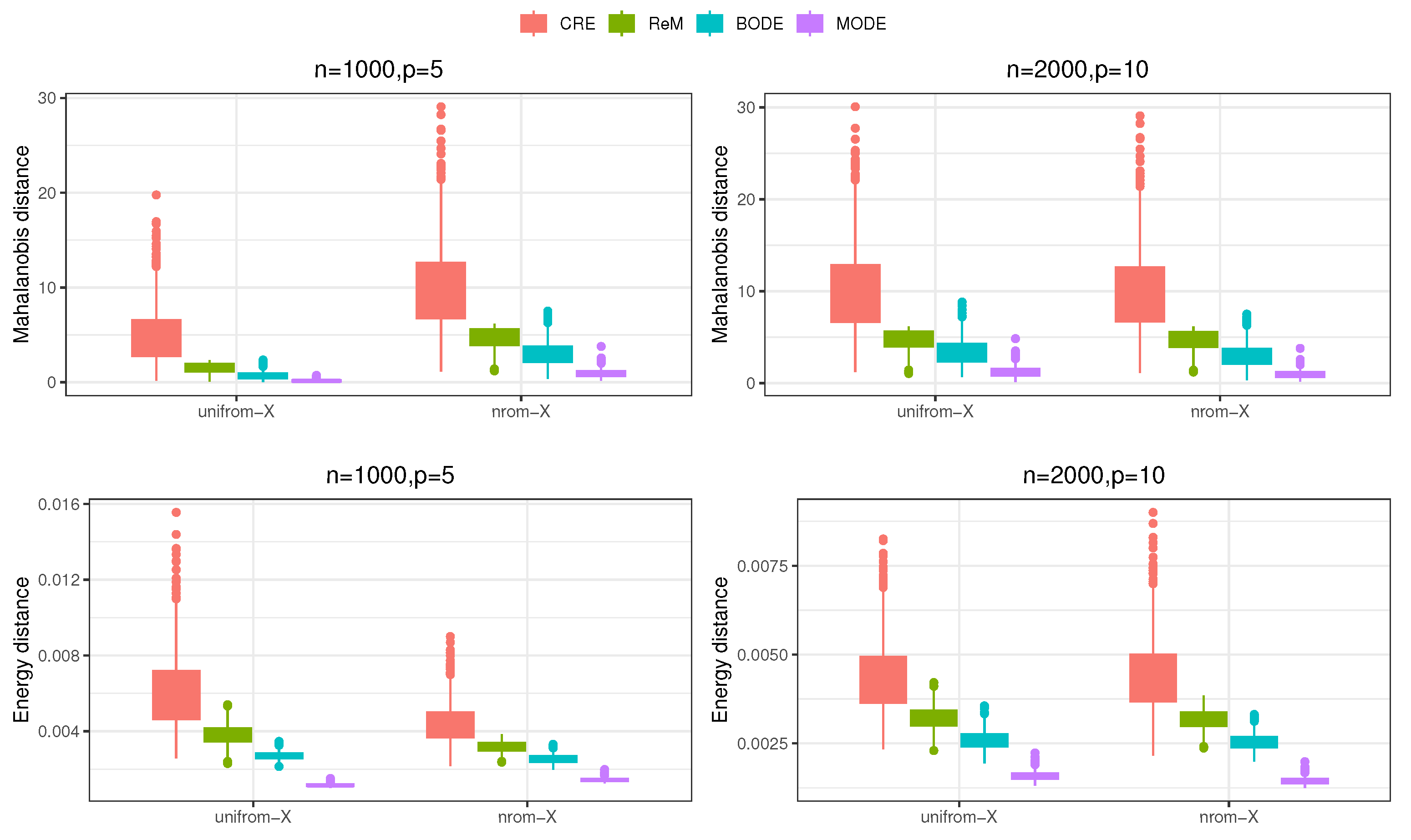 Entropy 26 01023 g002