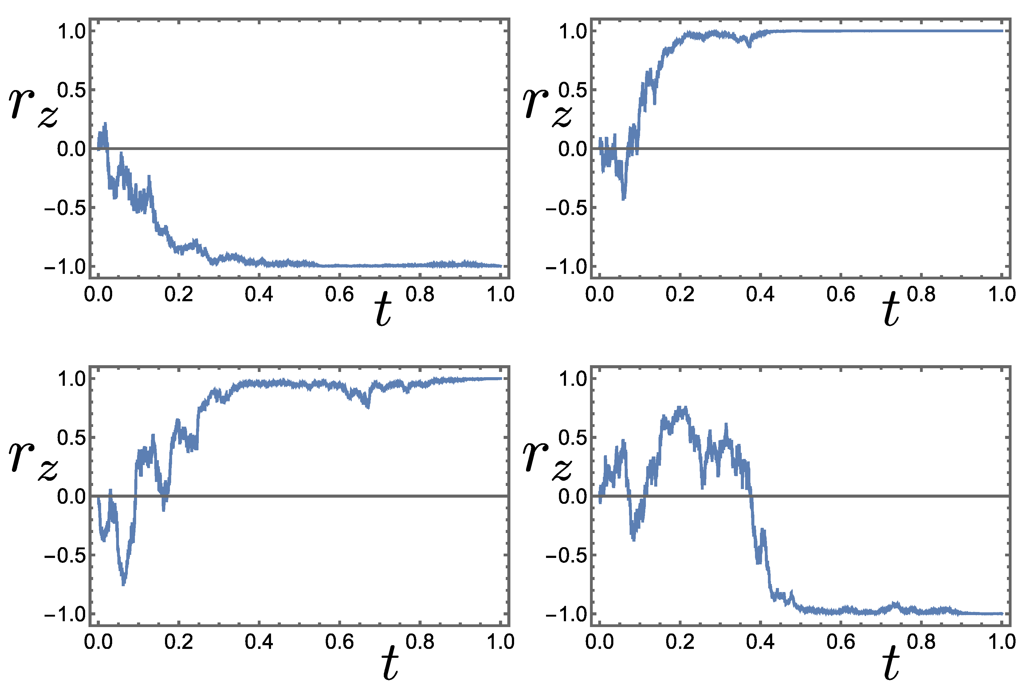 Entropy 26 01024 g002