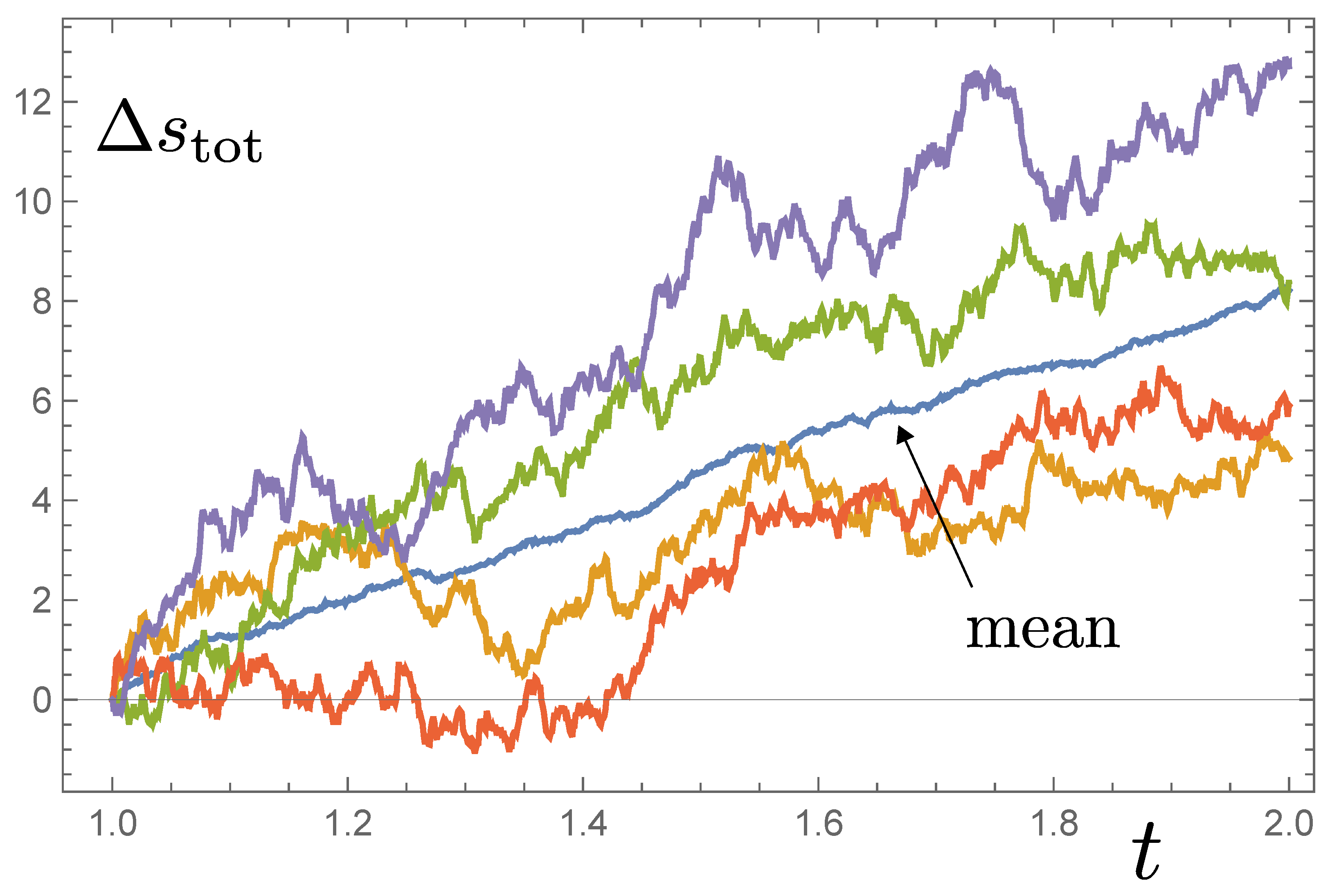 Entropy 26 01024 g005