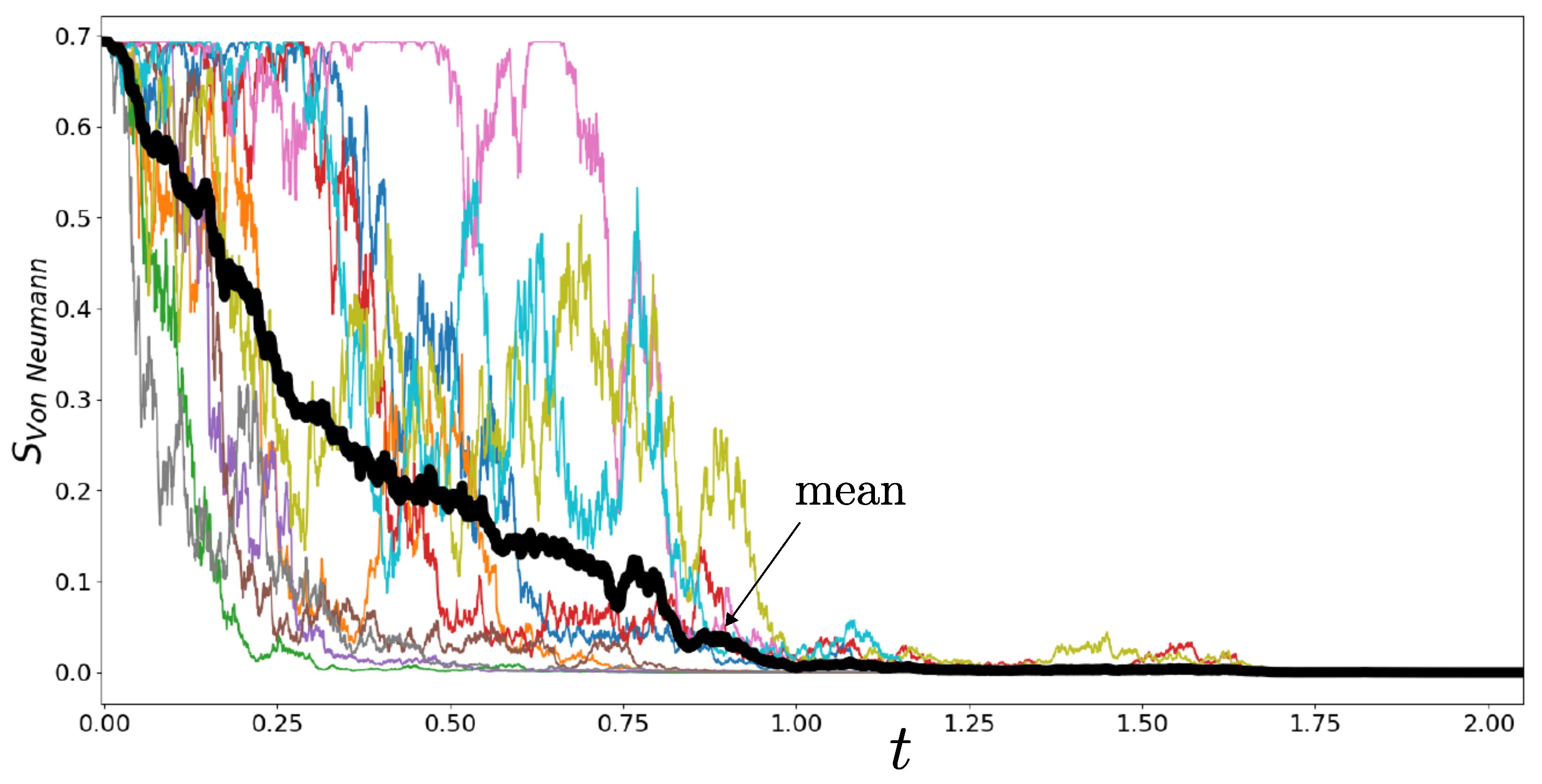 Entropy 26 01024 g006