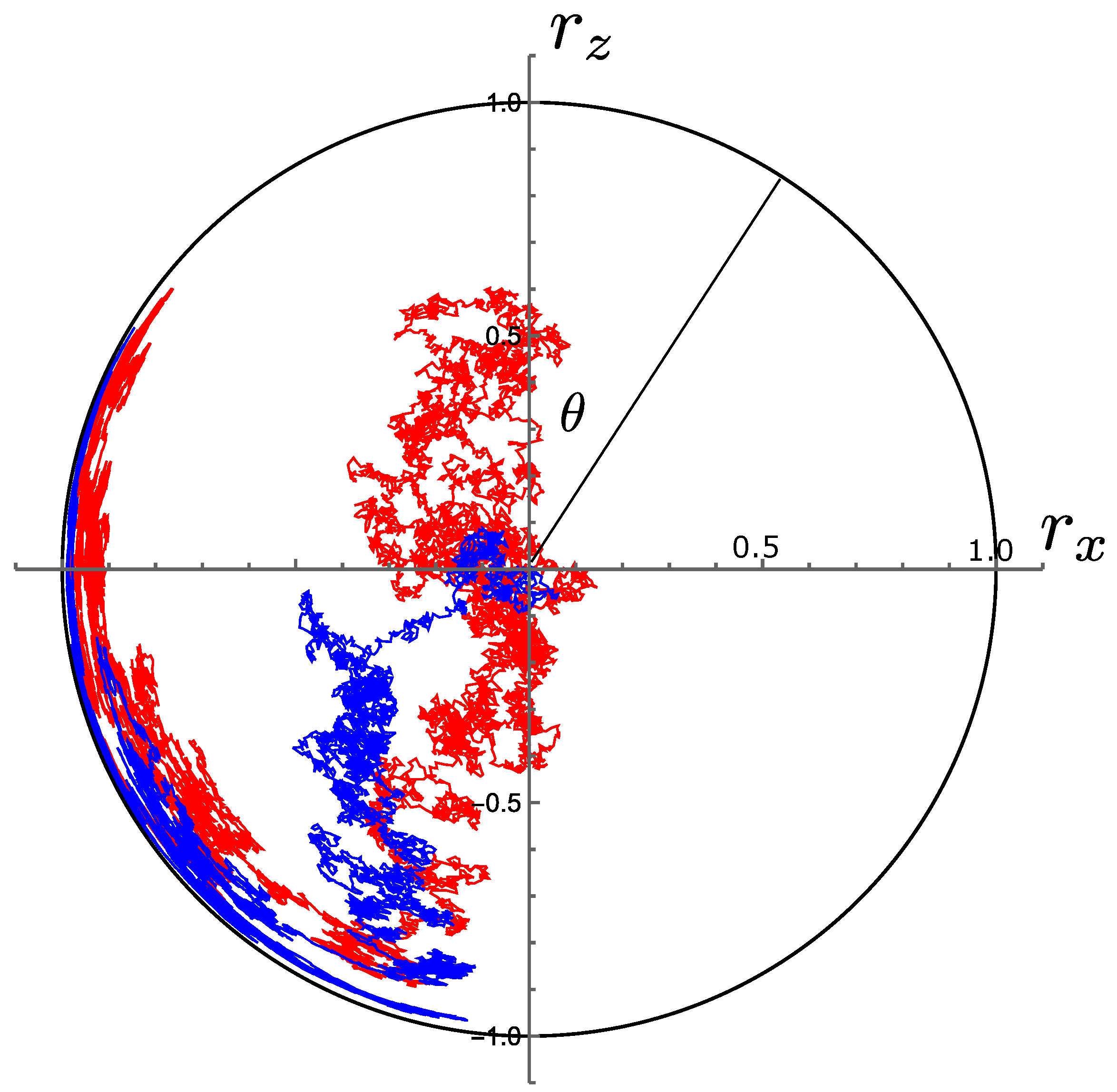 Entropy 26 01024 g007