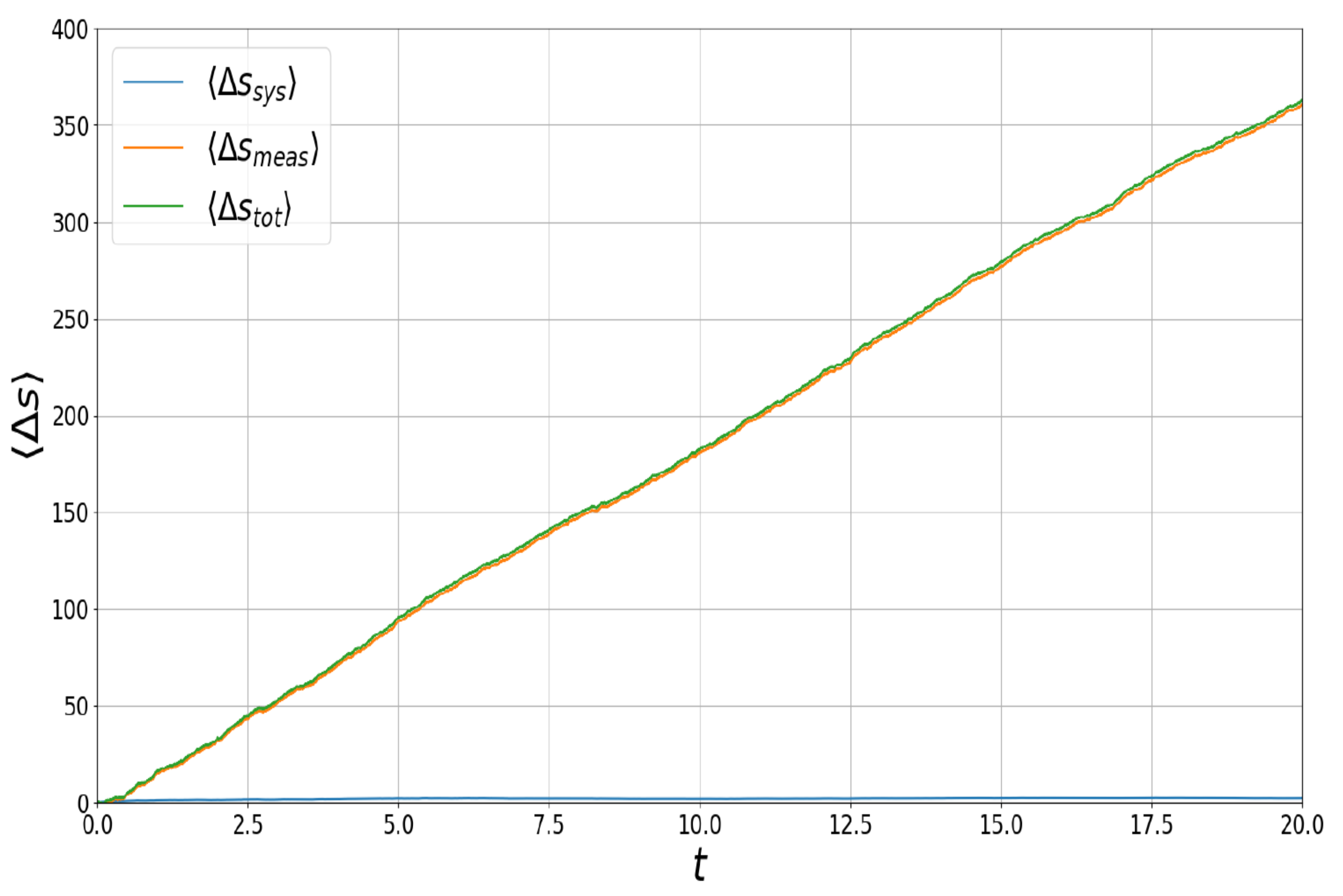 Entropy 26 01024 g009