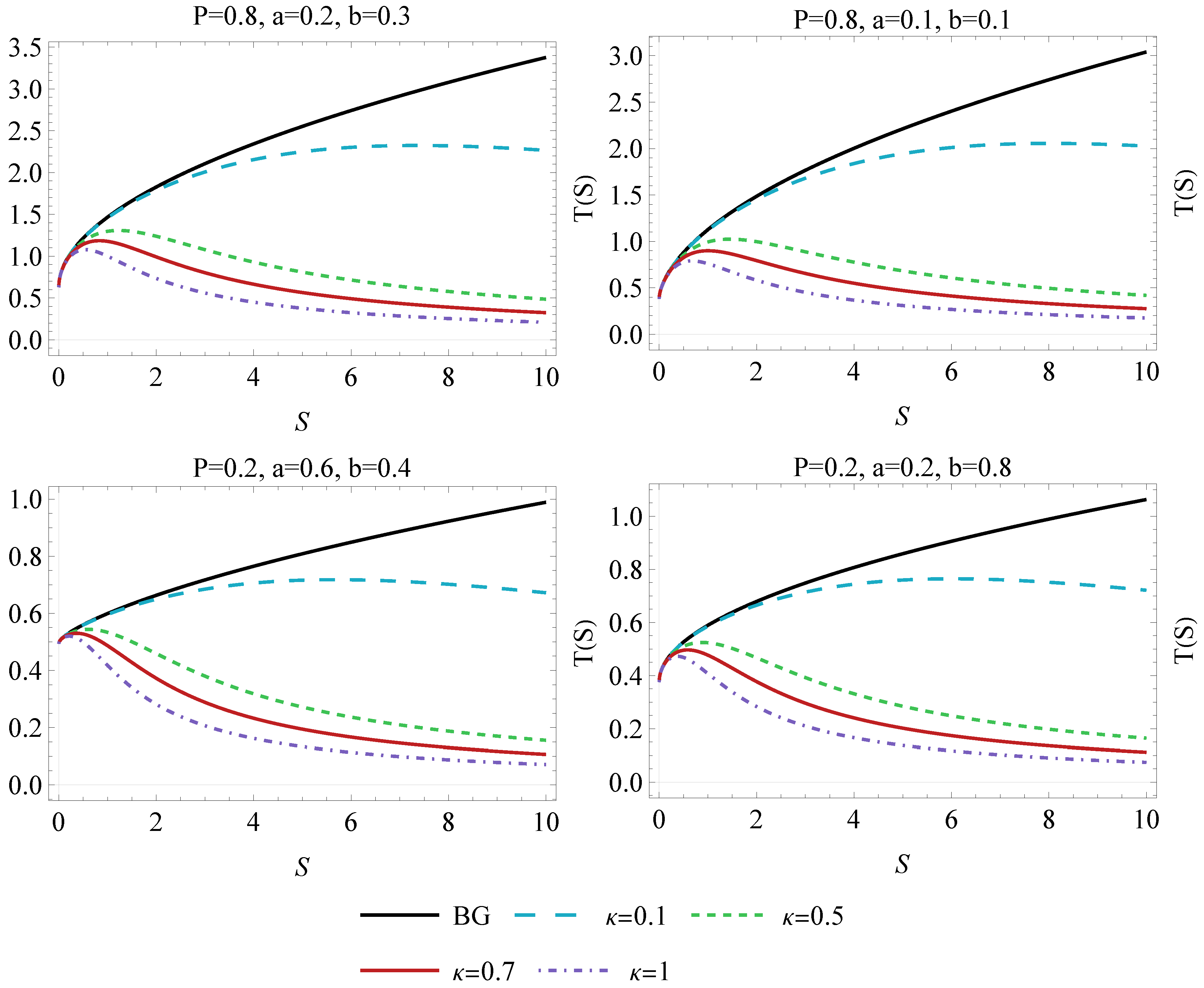 Entropy 26 01027 g002