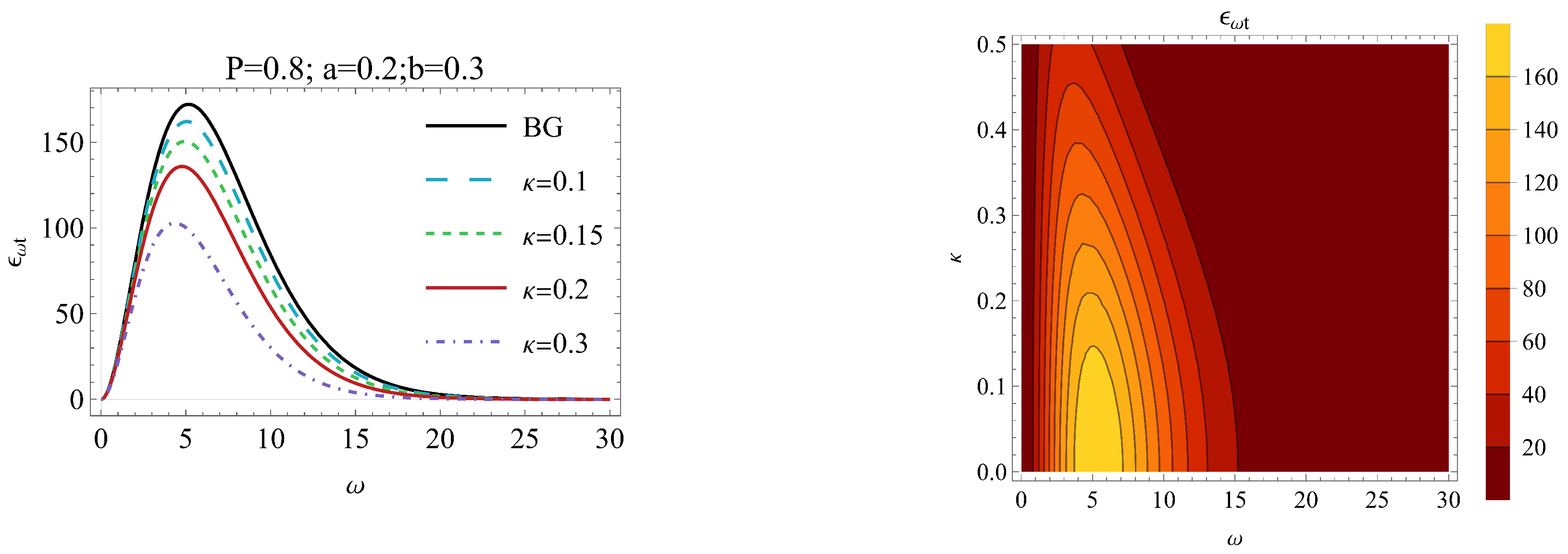 Entropy 26 01027 g005