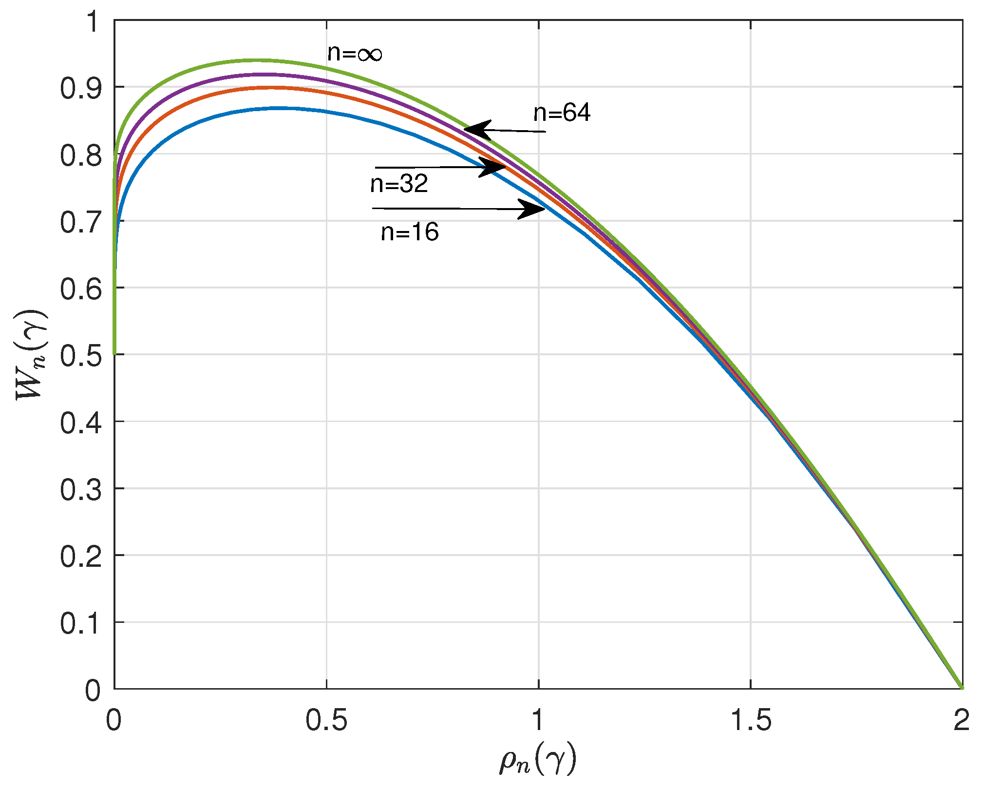 Entropy 26 01028 g005
