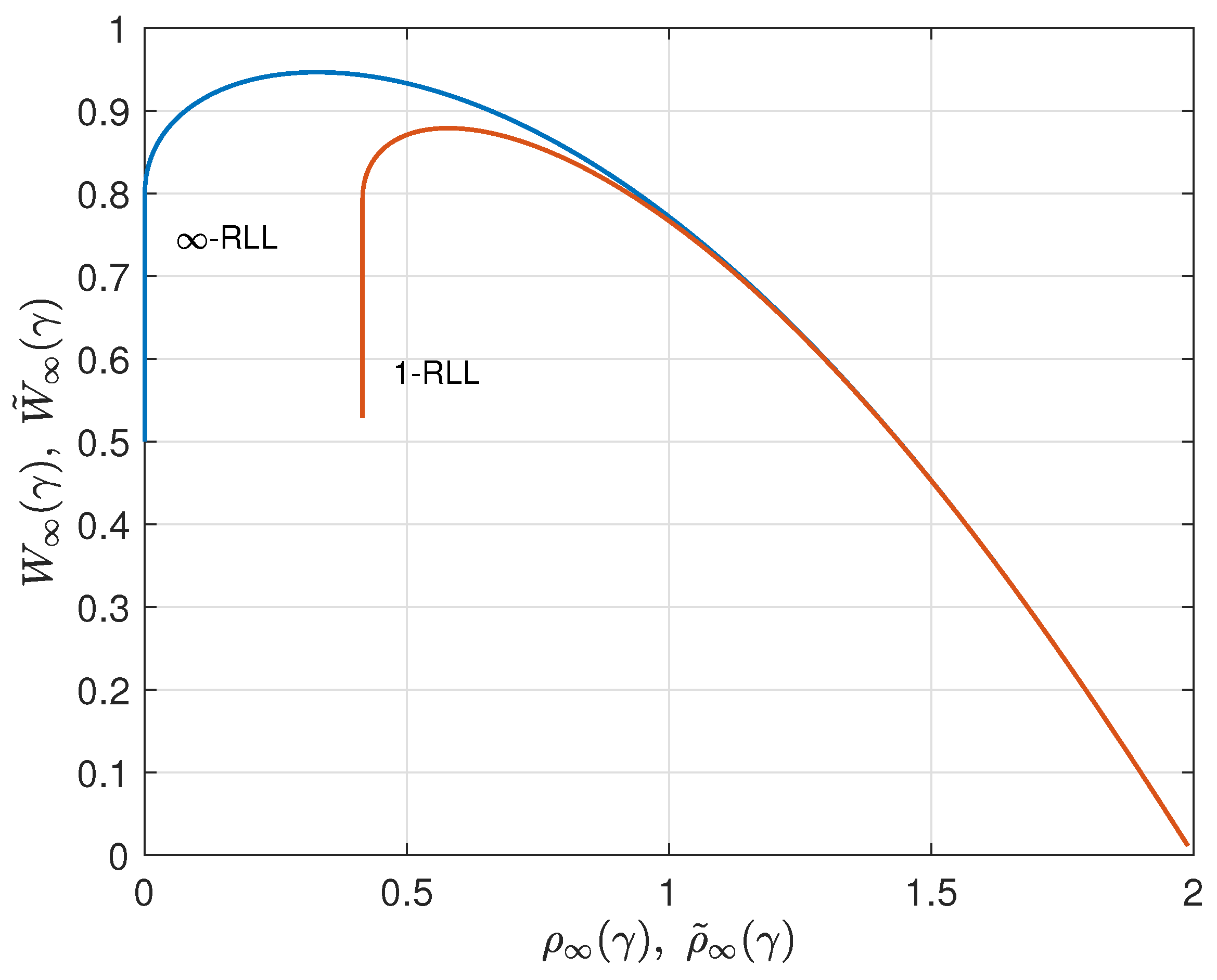 Entropy 26 01028 g009