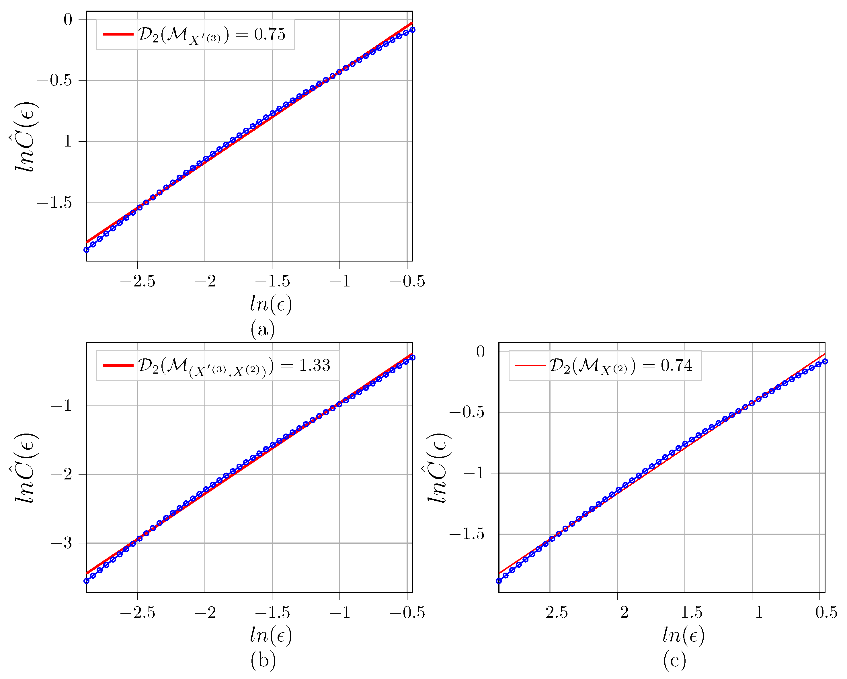 Entropy 26 01030 g0a1