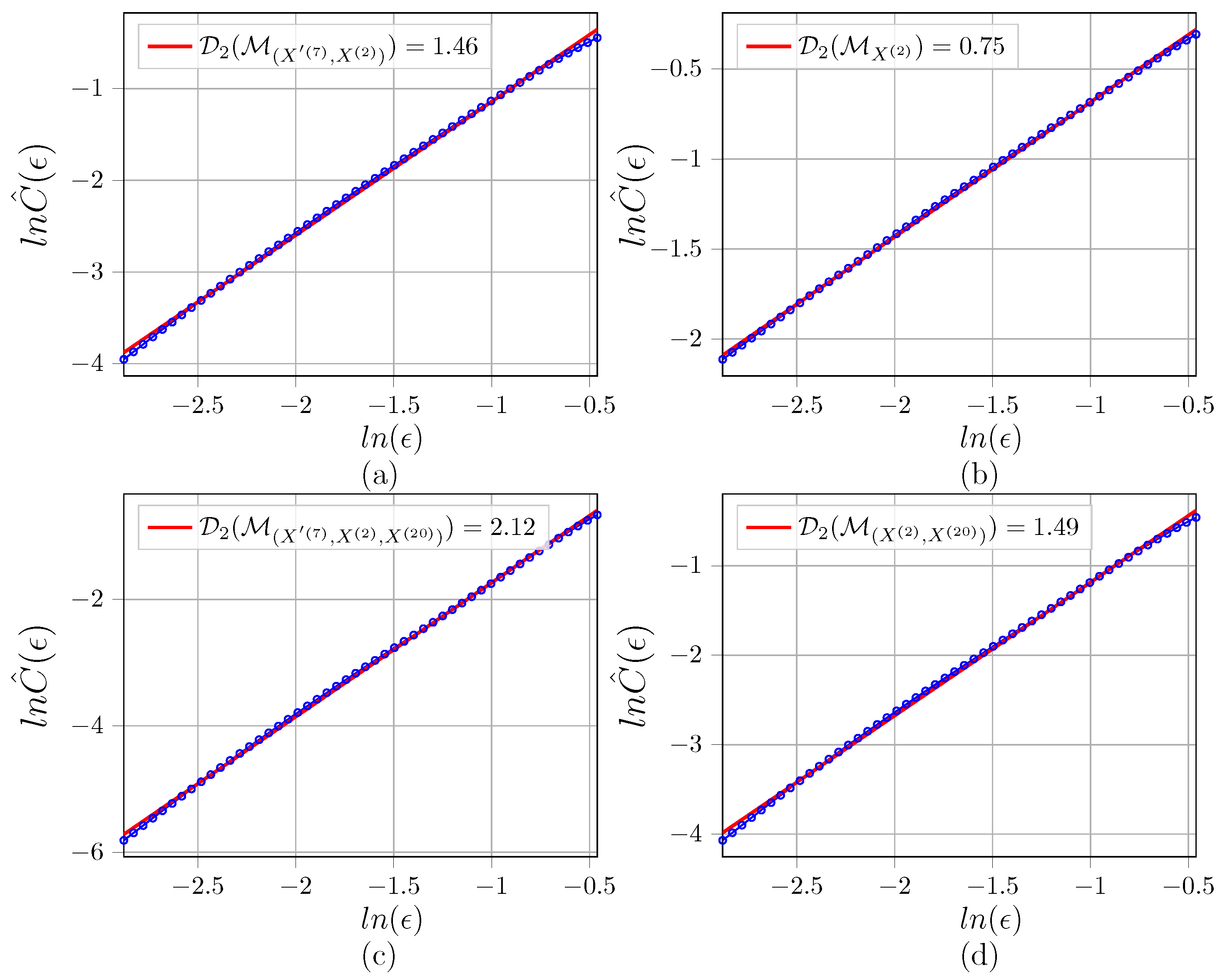 Entropy 26 01030 g0a4