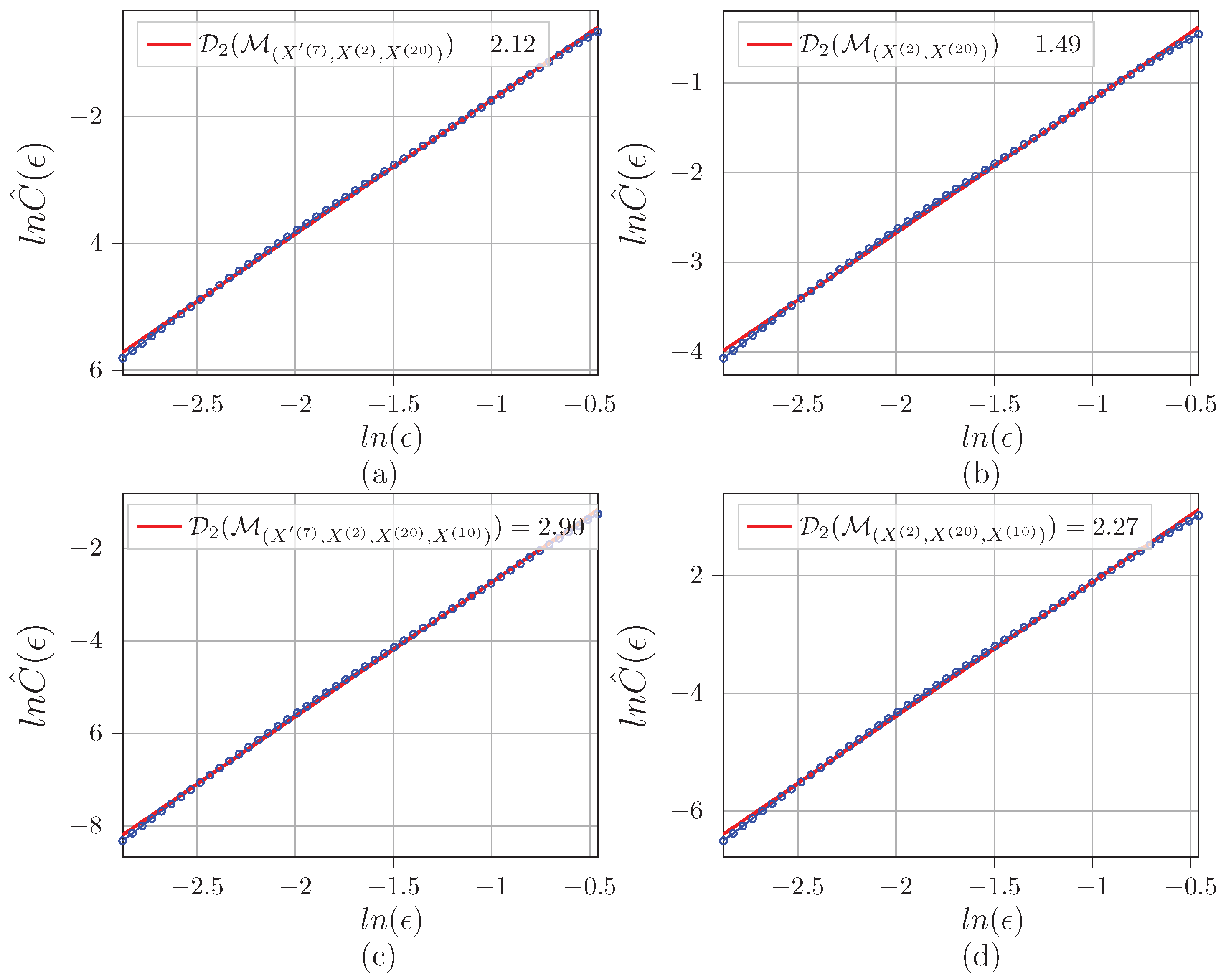 Entropy 26 01030 g0a5