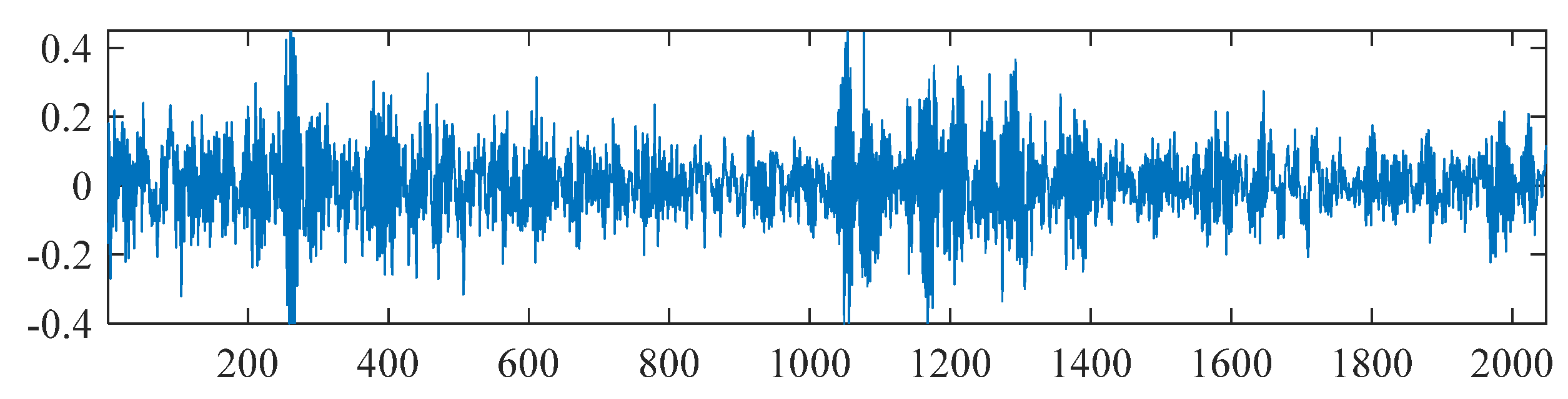 Entropy 26 01031 g002