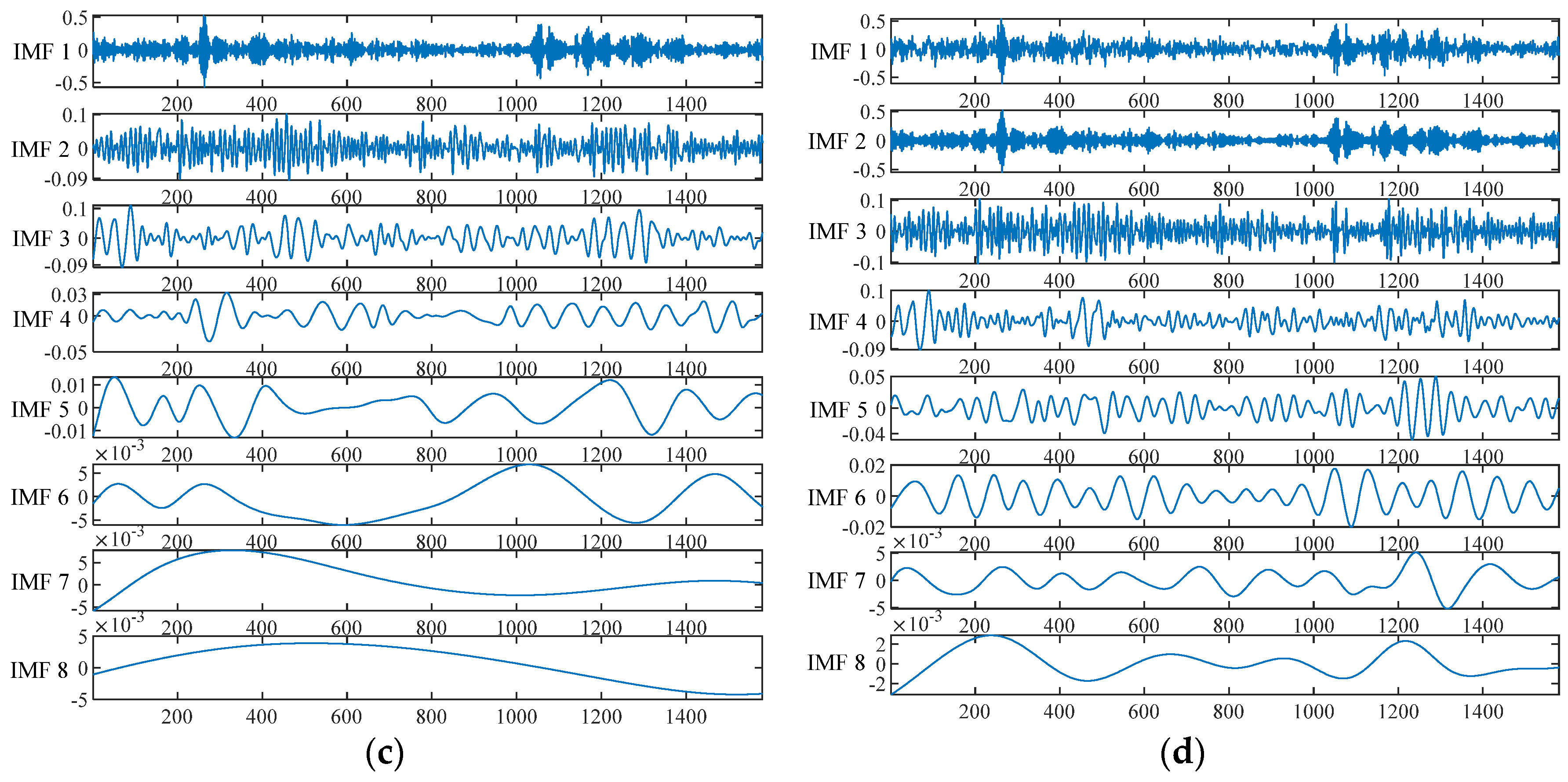 Entropy 26 01031 g003b