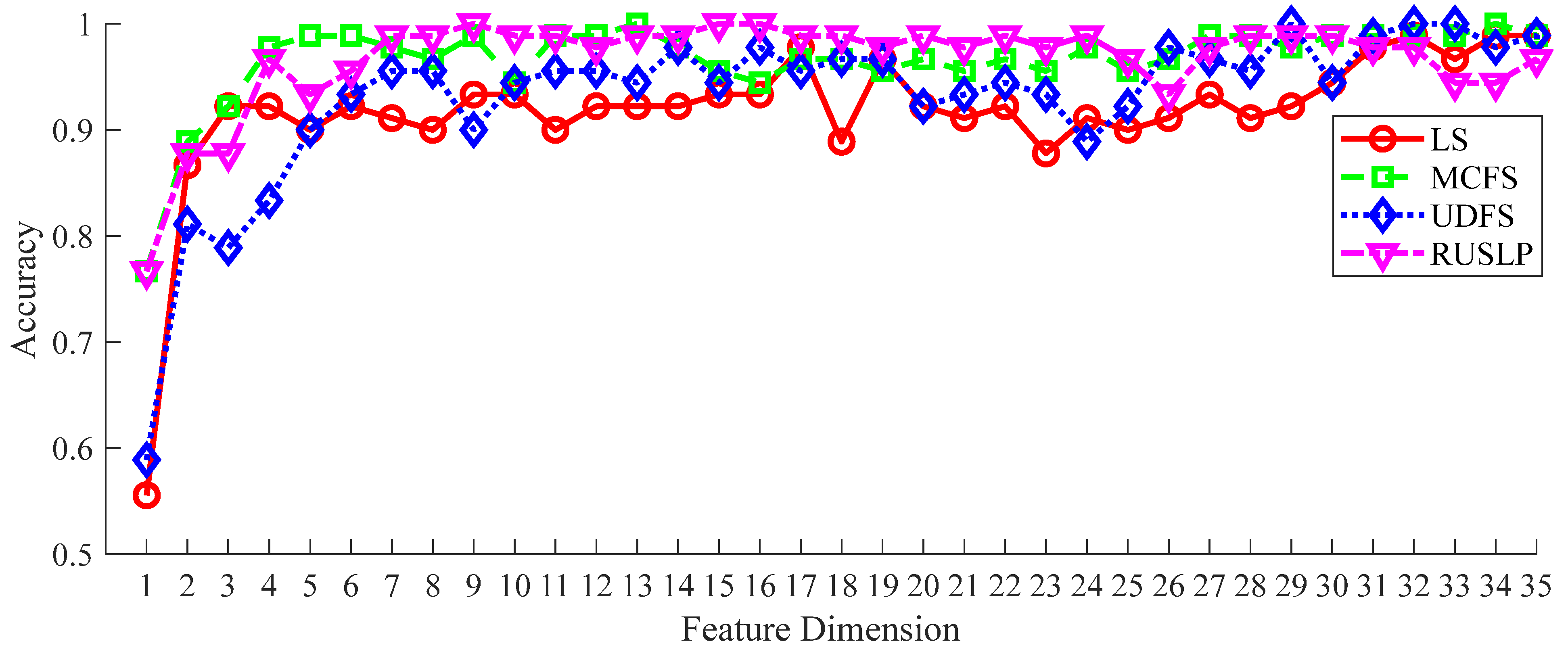 Entropy 26 01031 g016