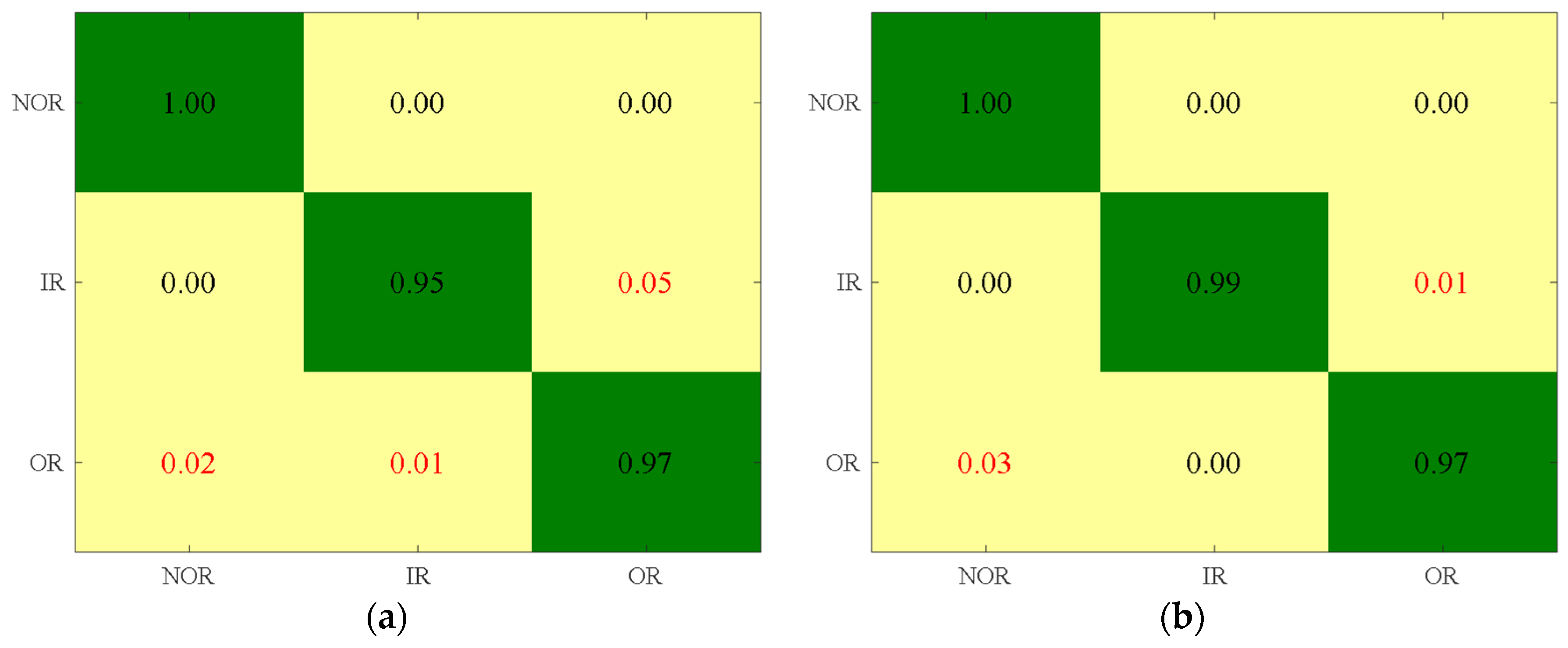 Entropy 26 01031 g017a