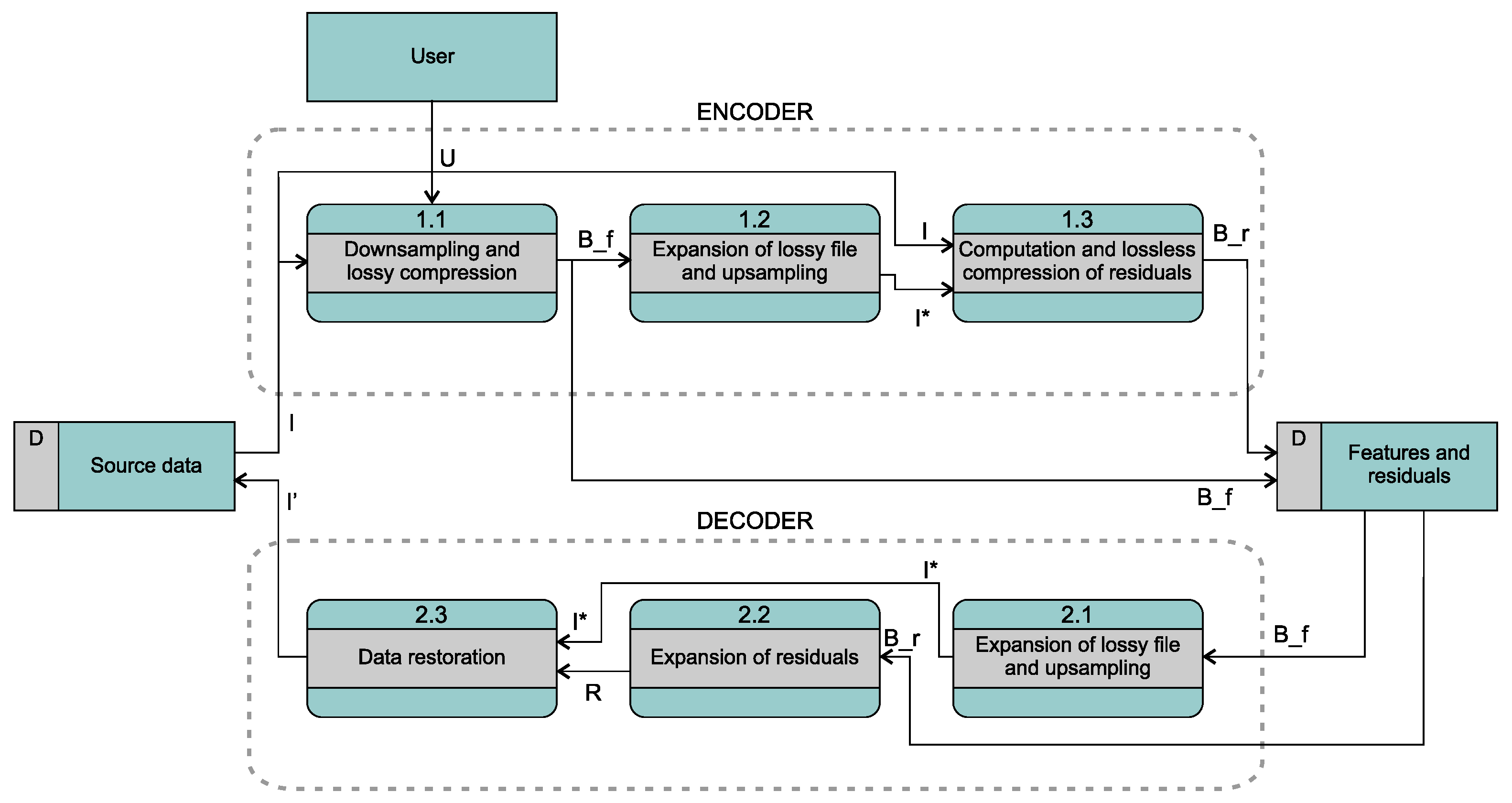 Entropy 26 01032 g002 Entropy 26 01032 g002
