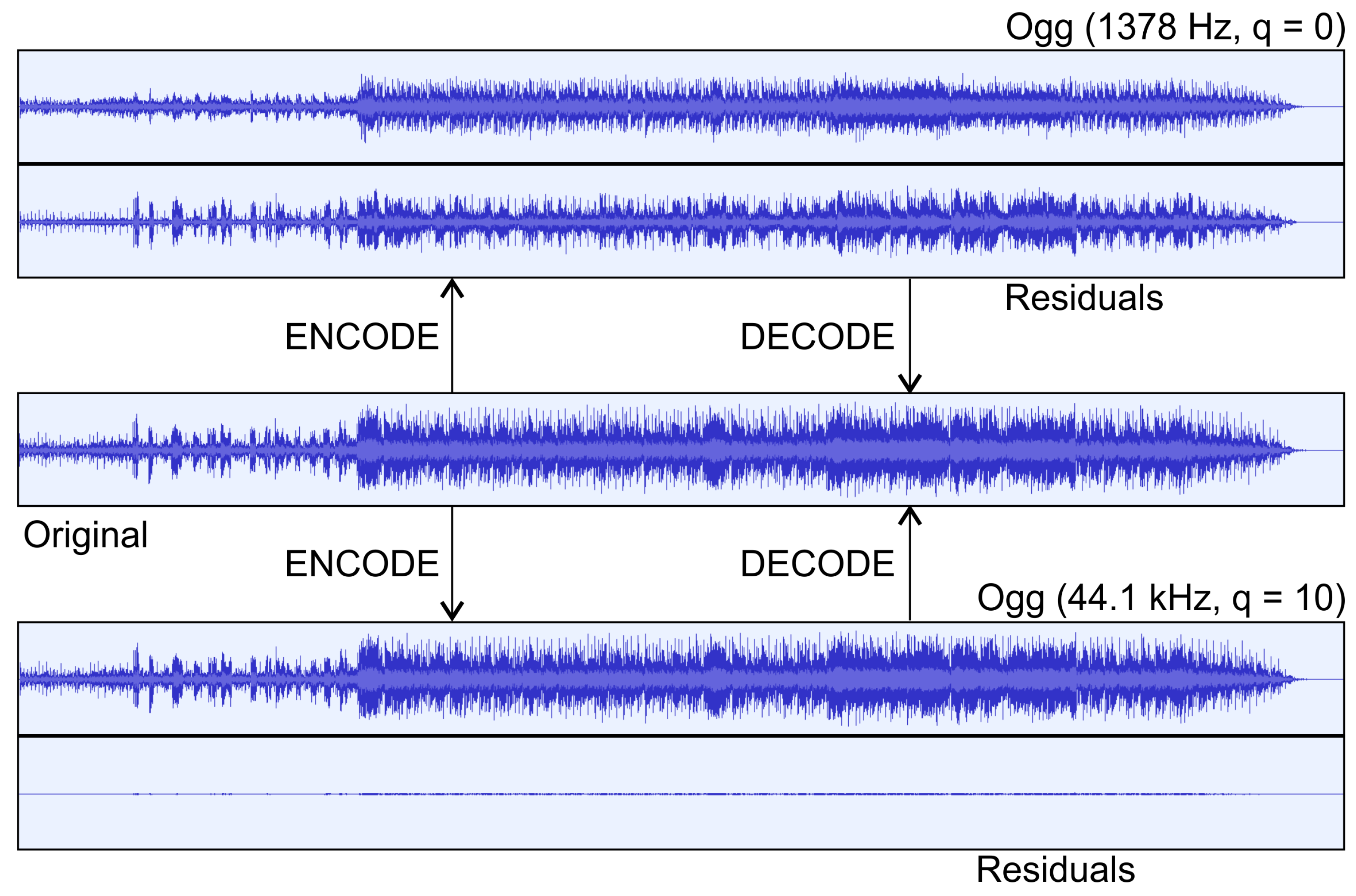 Entropy 26 01032 g006 Entropy 26 01032 g006