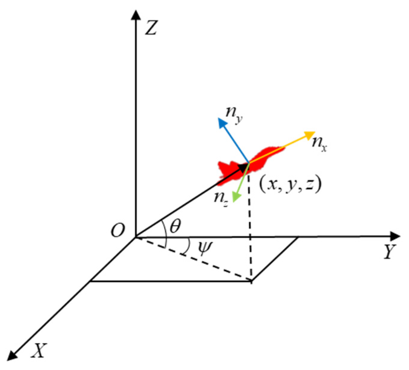 Entropy 26 01036 g001