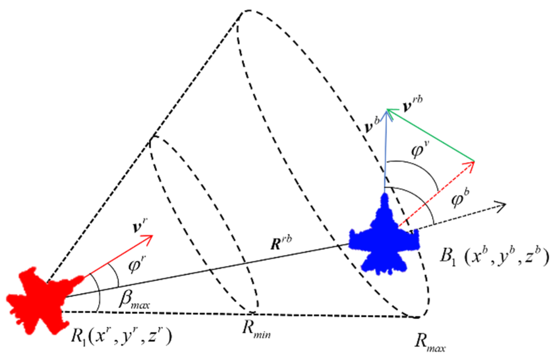 Entropy 26 01036 g002