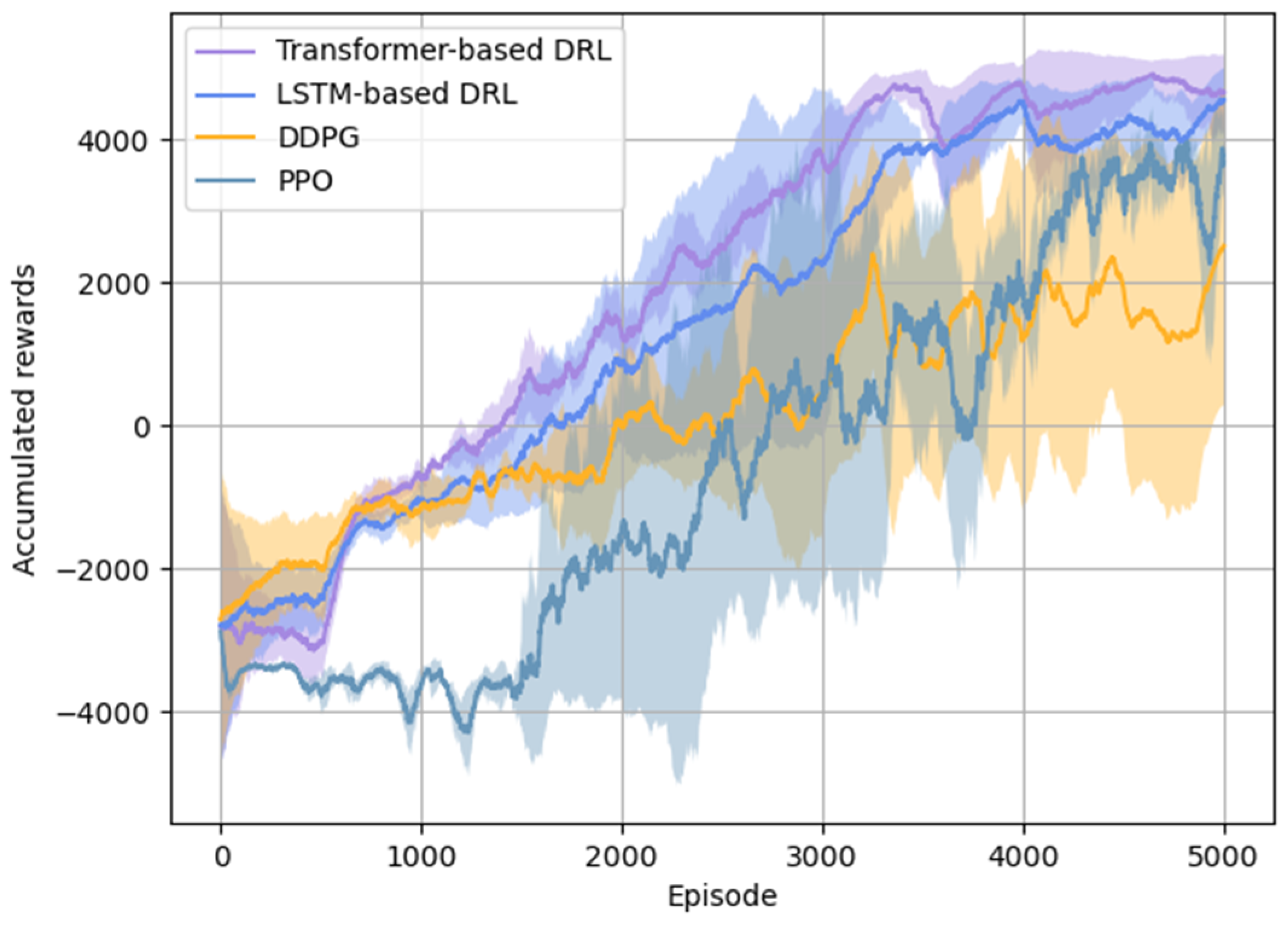 Entropy 26 01036 g008