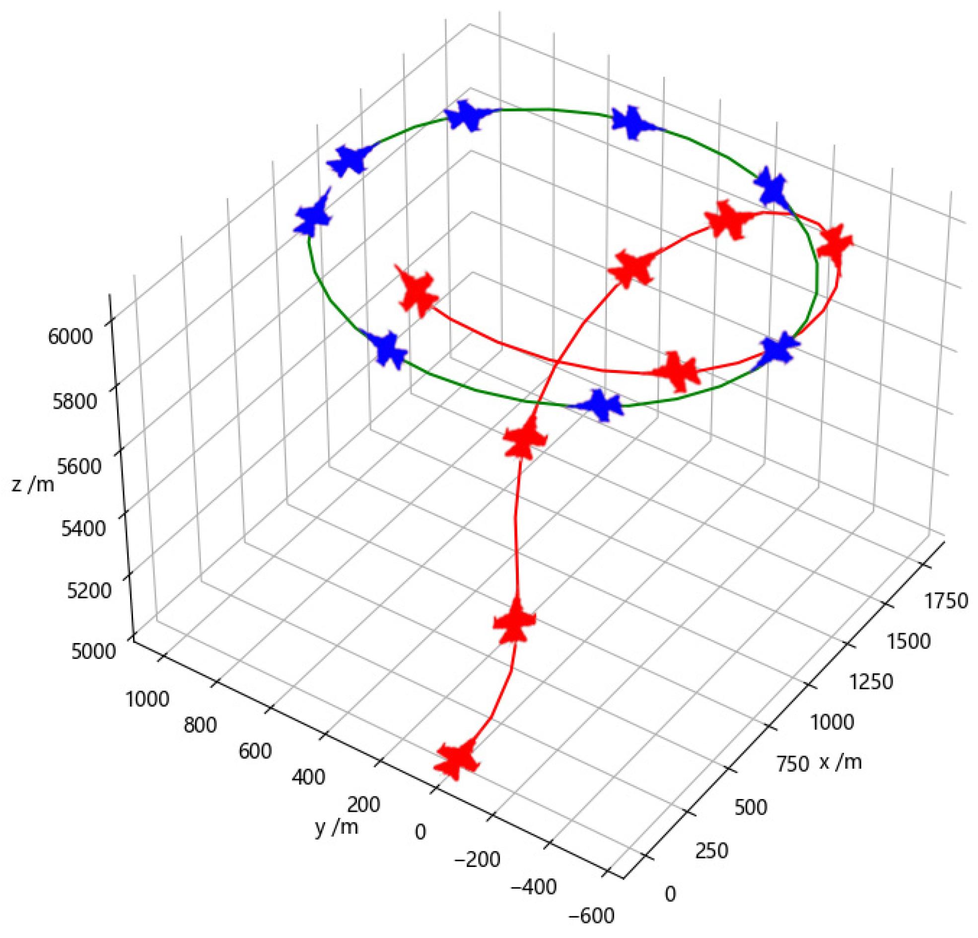 Entropy 26 01036 g009