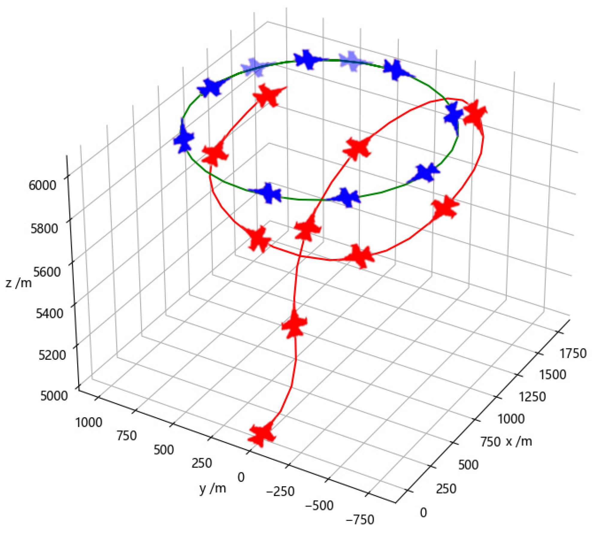 Entropy 26 01036 g010