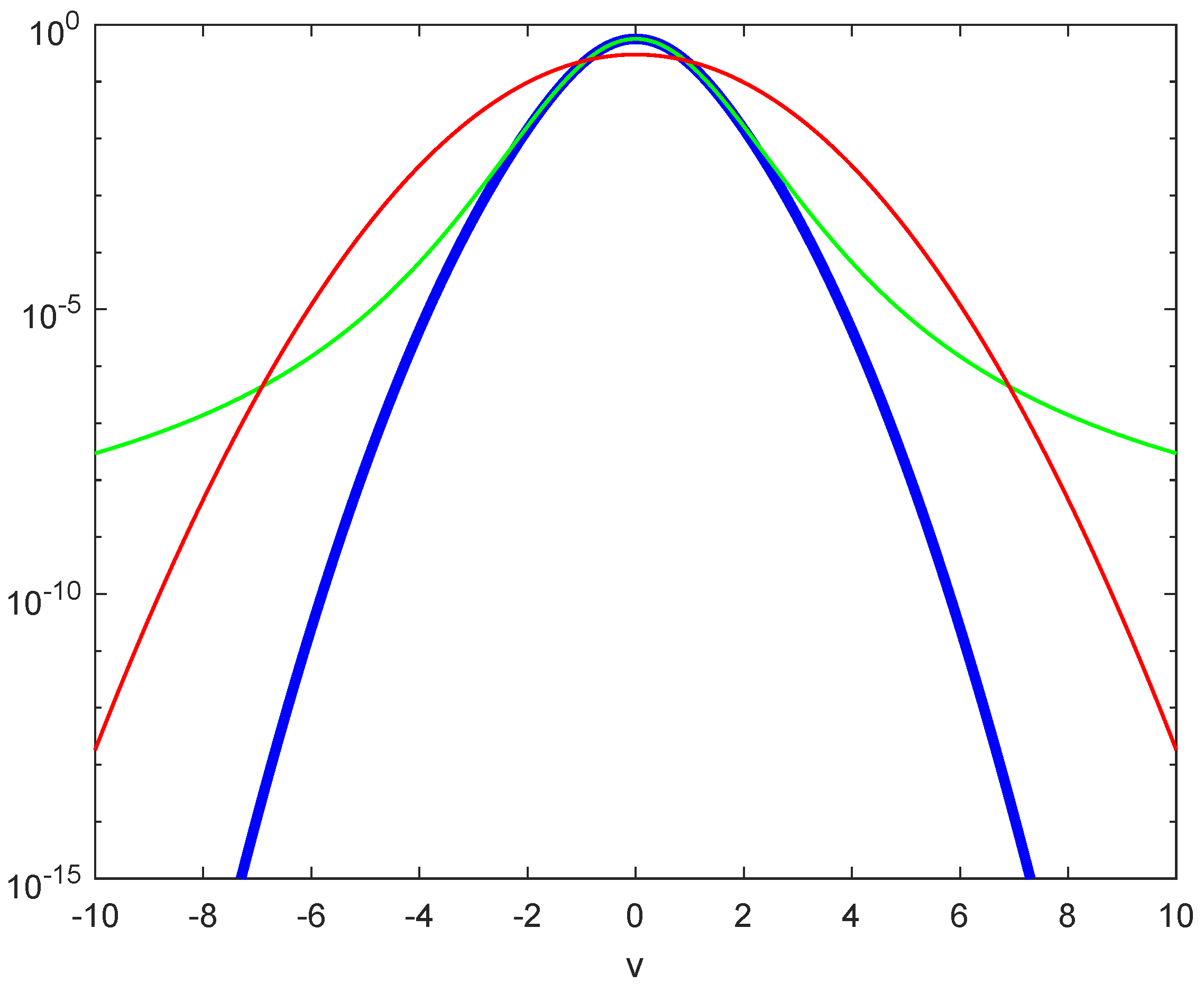 Entropy 26 01037 g001