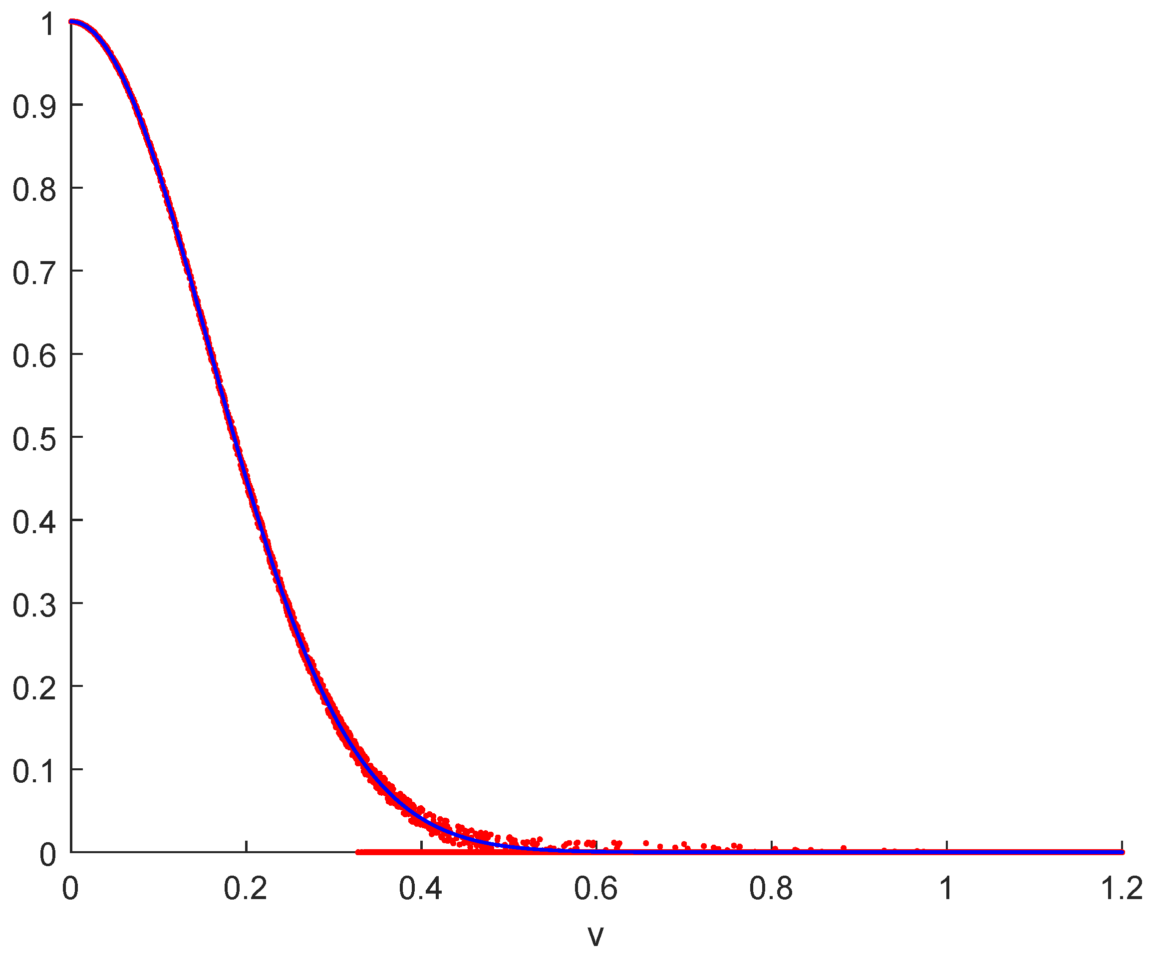 Entropy 26 01037 g002