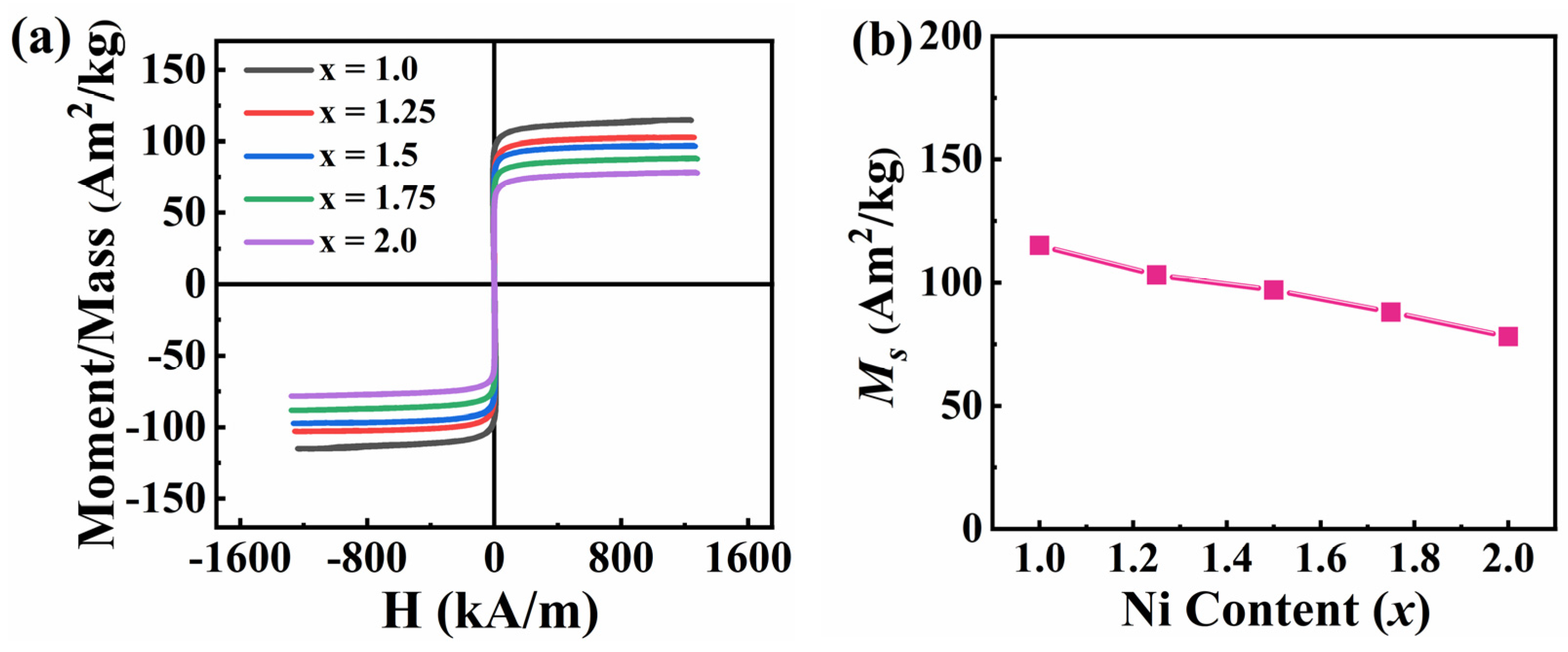 Entropy 26 01038 g004