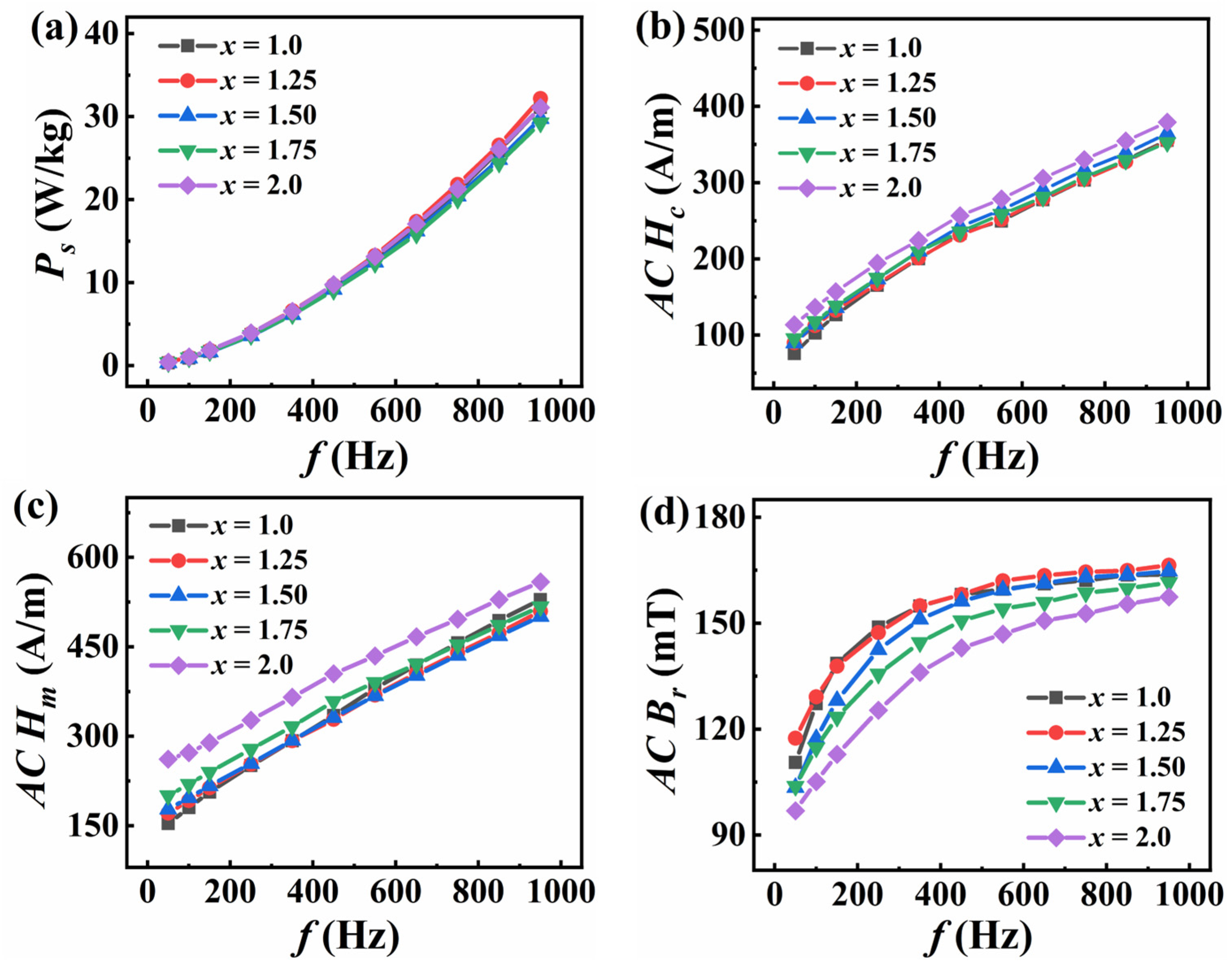 Entropy 26 01038 g005