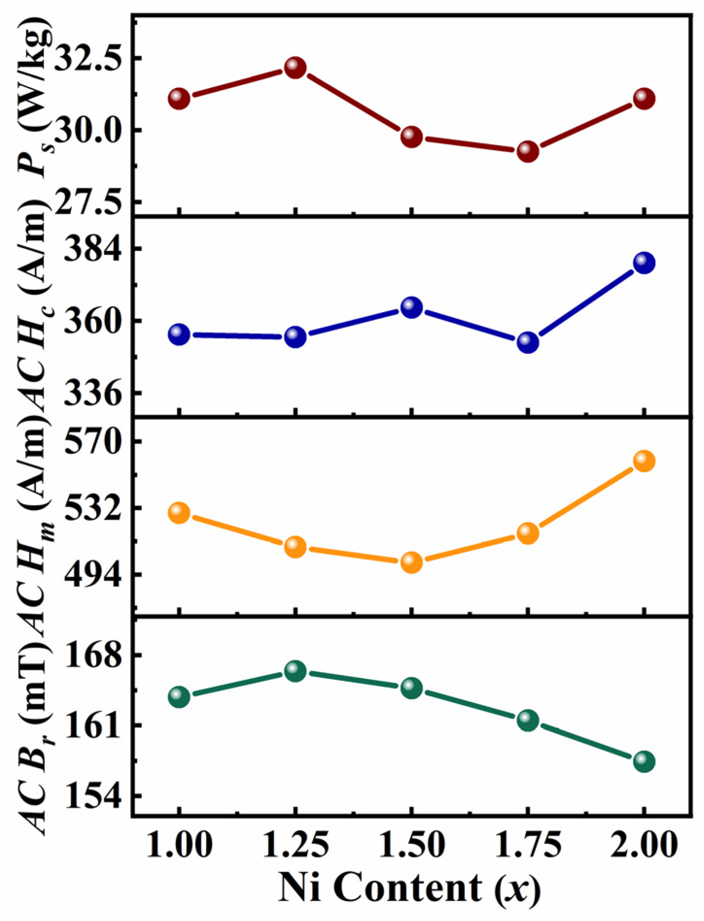 Entropy 26 01038 g006