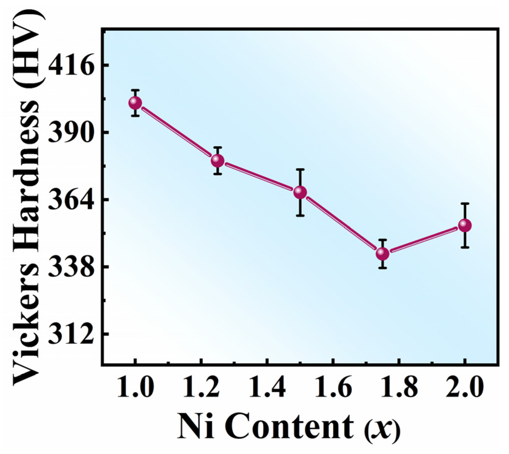 Entropy 26 01038 g008