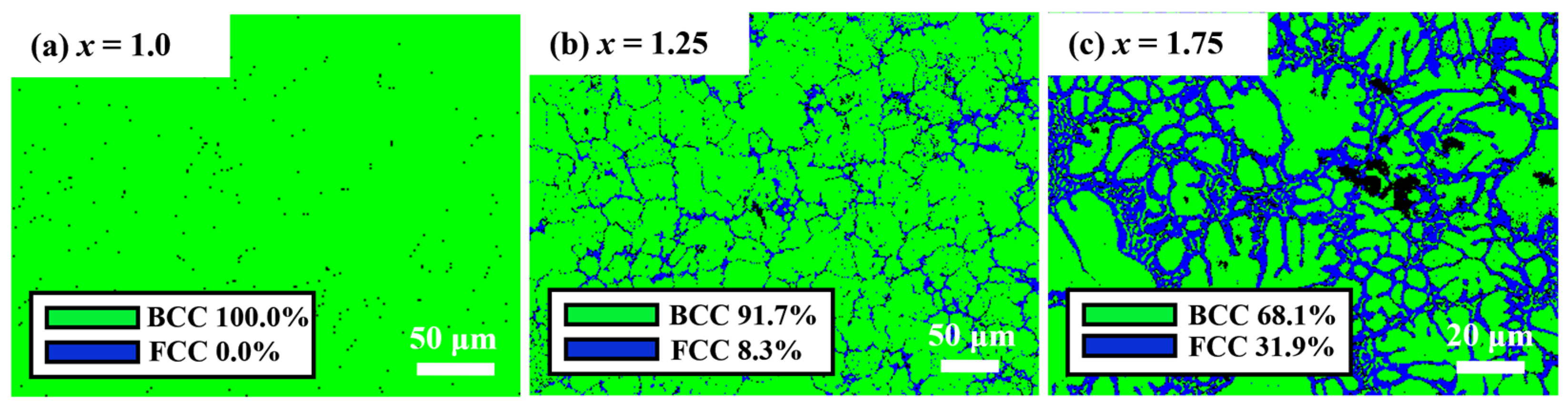 Entropy 26 01038 g010