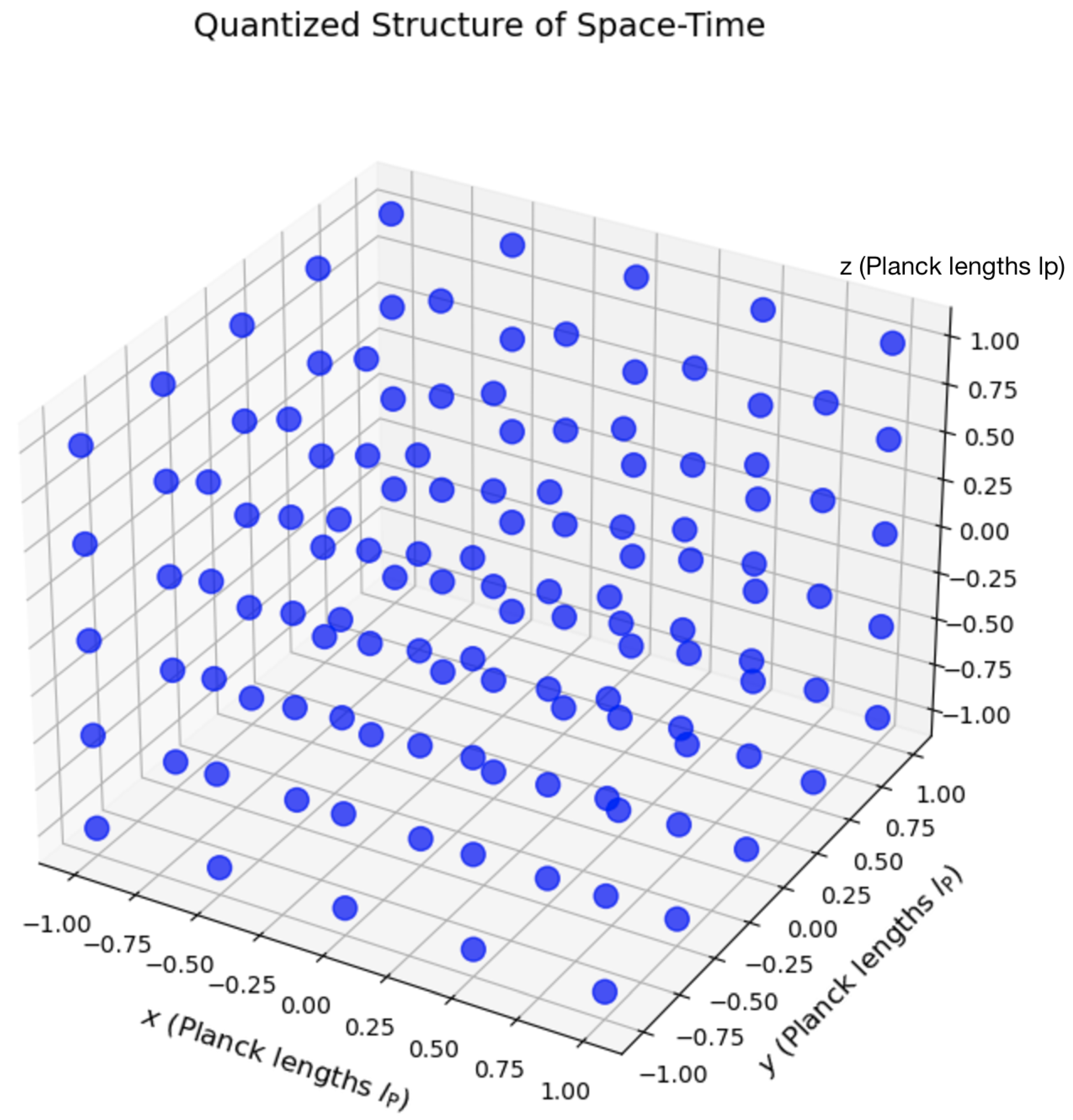 Entropy 26 01039 g001