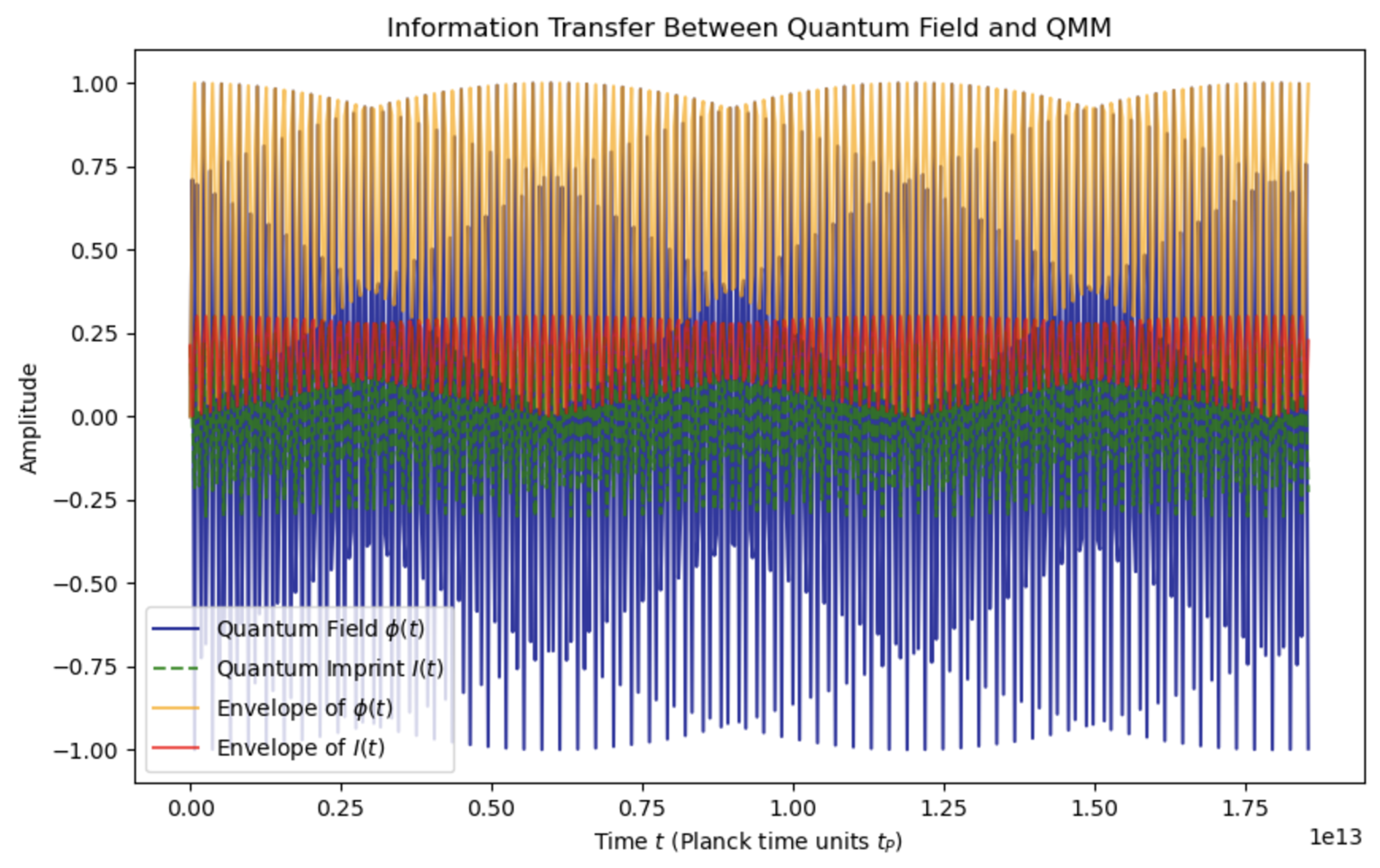 Entropy 26 01039 g004