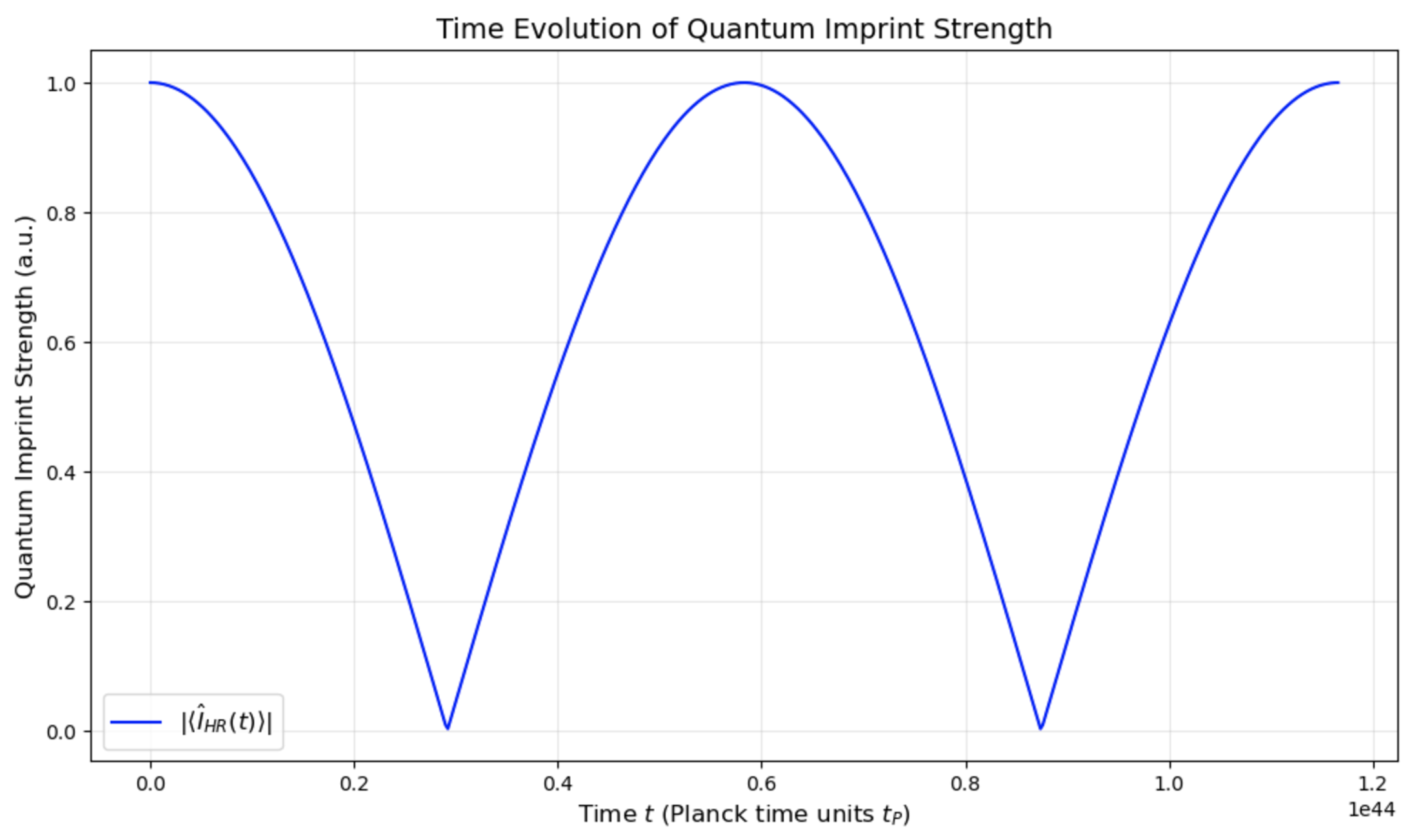 Entropy 26 01039 g006