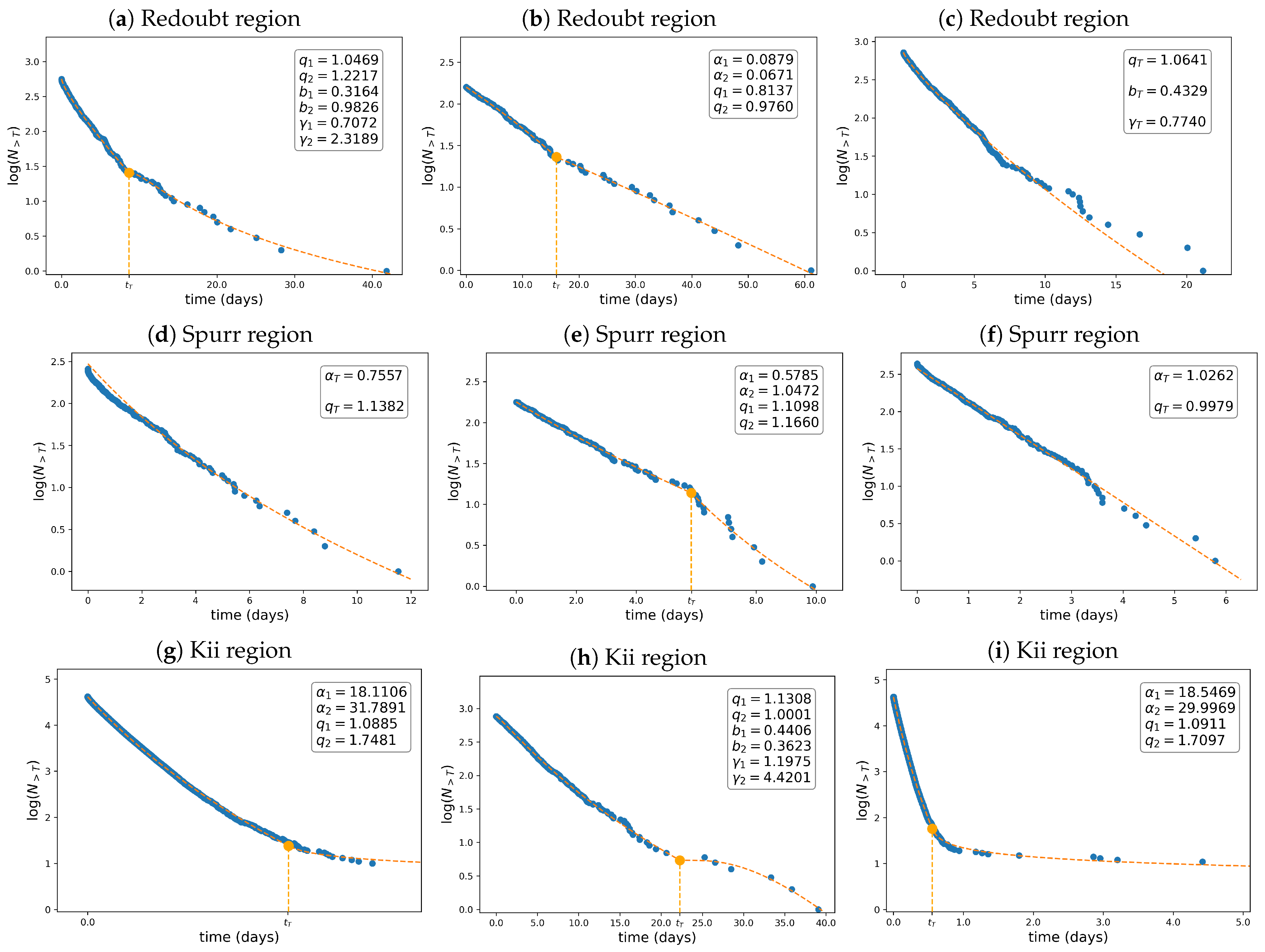 Entropy 26 01040 g008