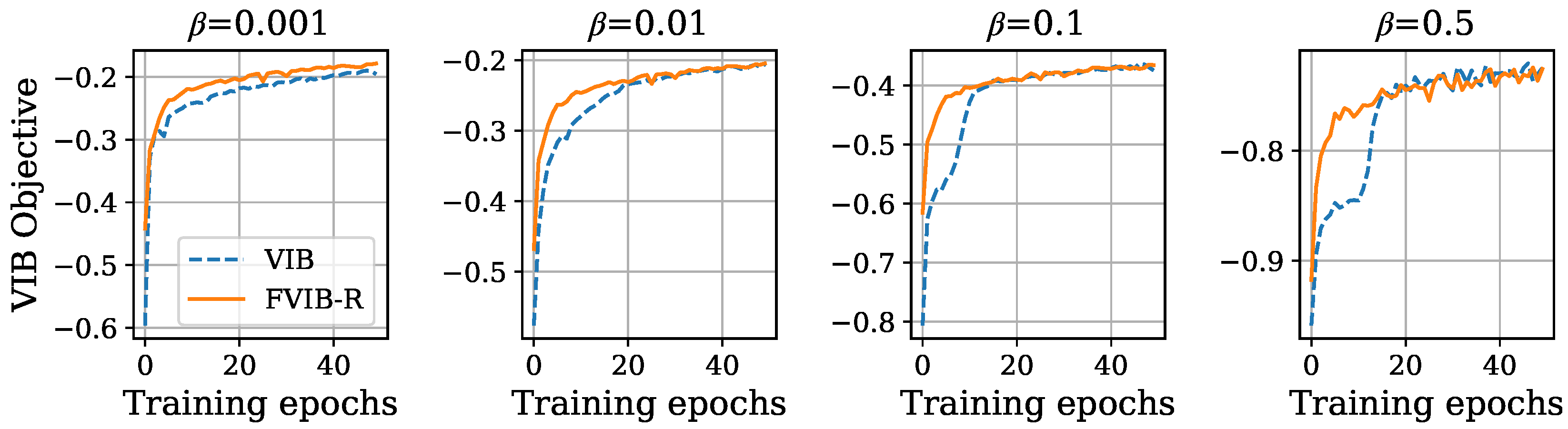 Entropy 26 01043 g001