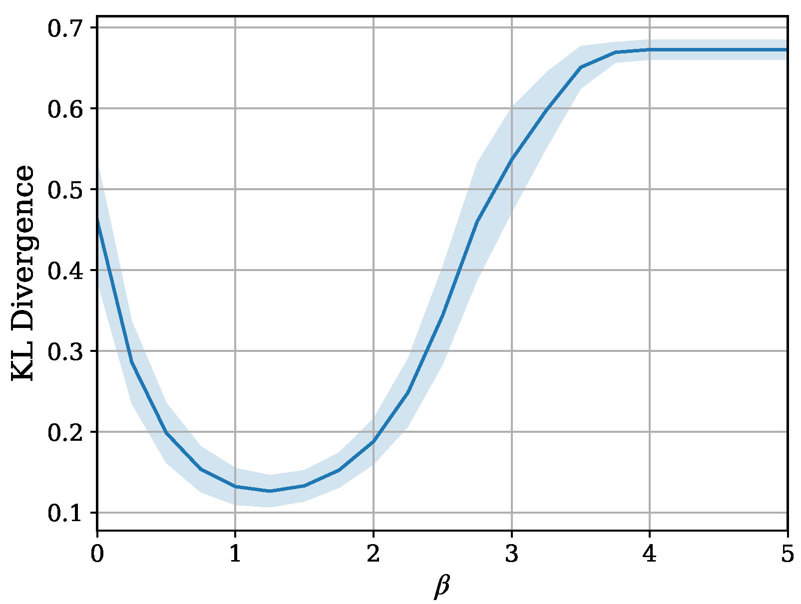 Entropy 26 01043 g007