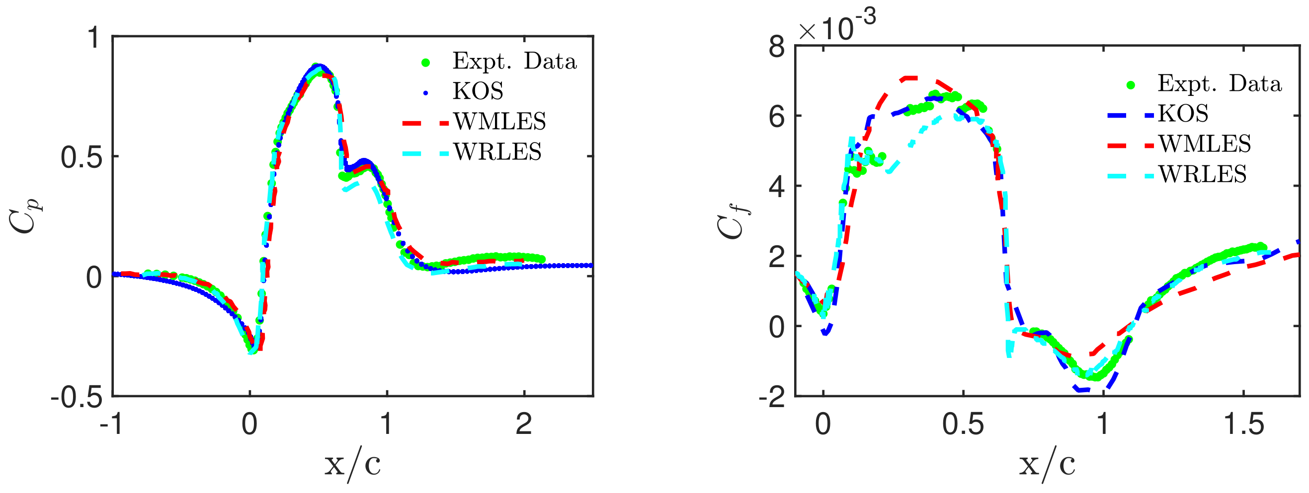 Entropy 26 01044 g007