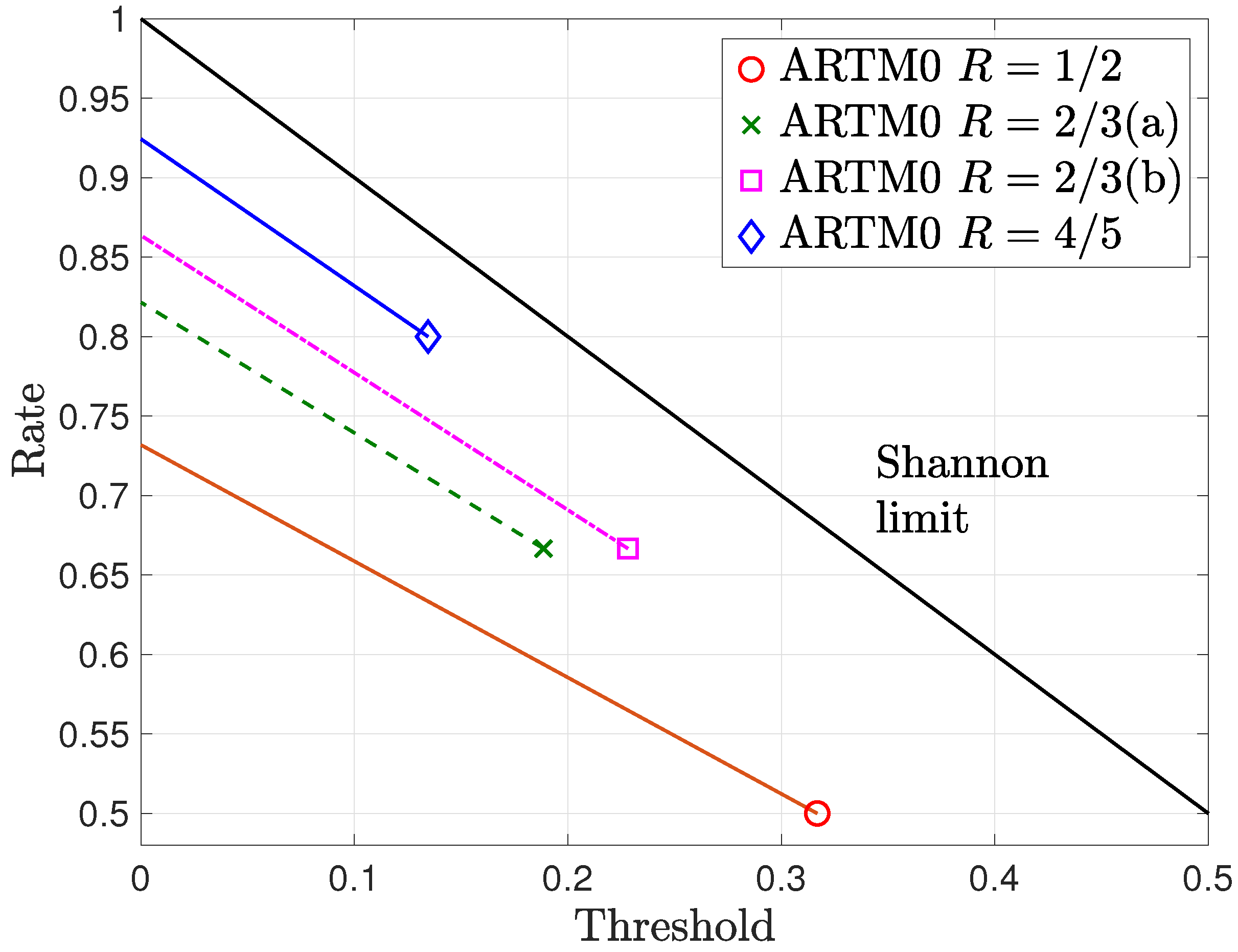 Entropy 26 01045 g001