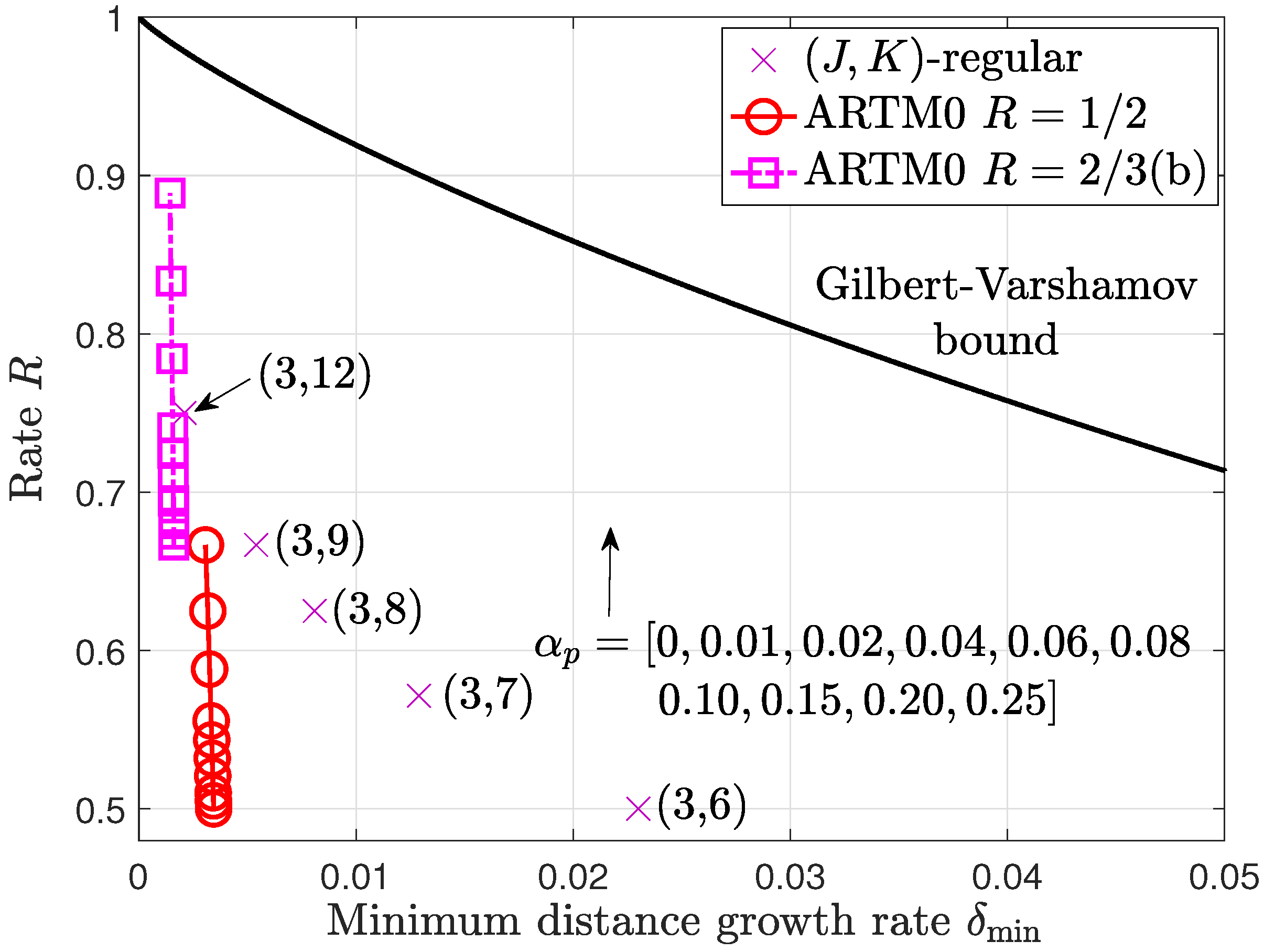 Entropy 26 01045 g002