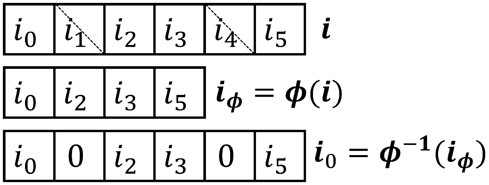 Entropy 26 01045 g005