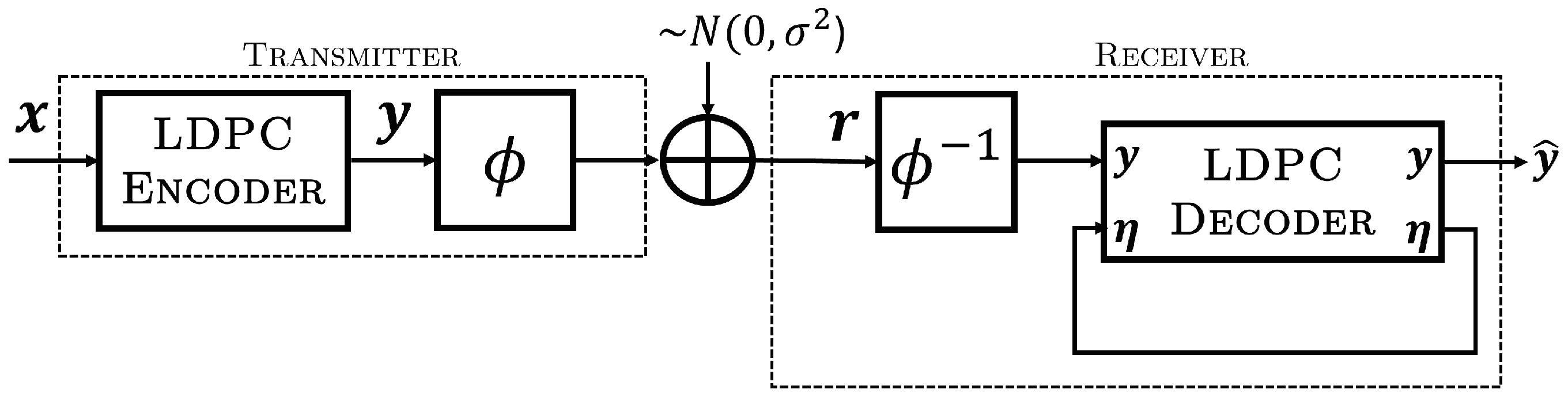 Entropy 26 01045 g006