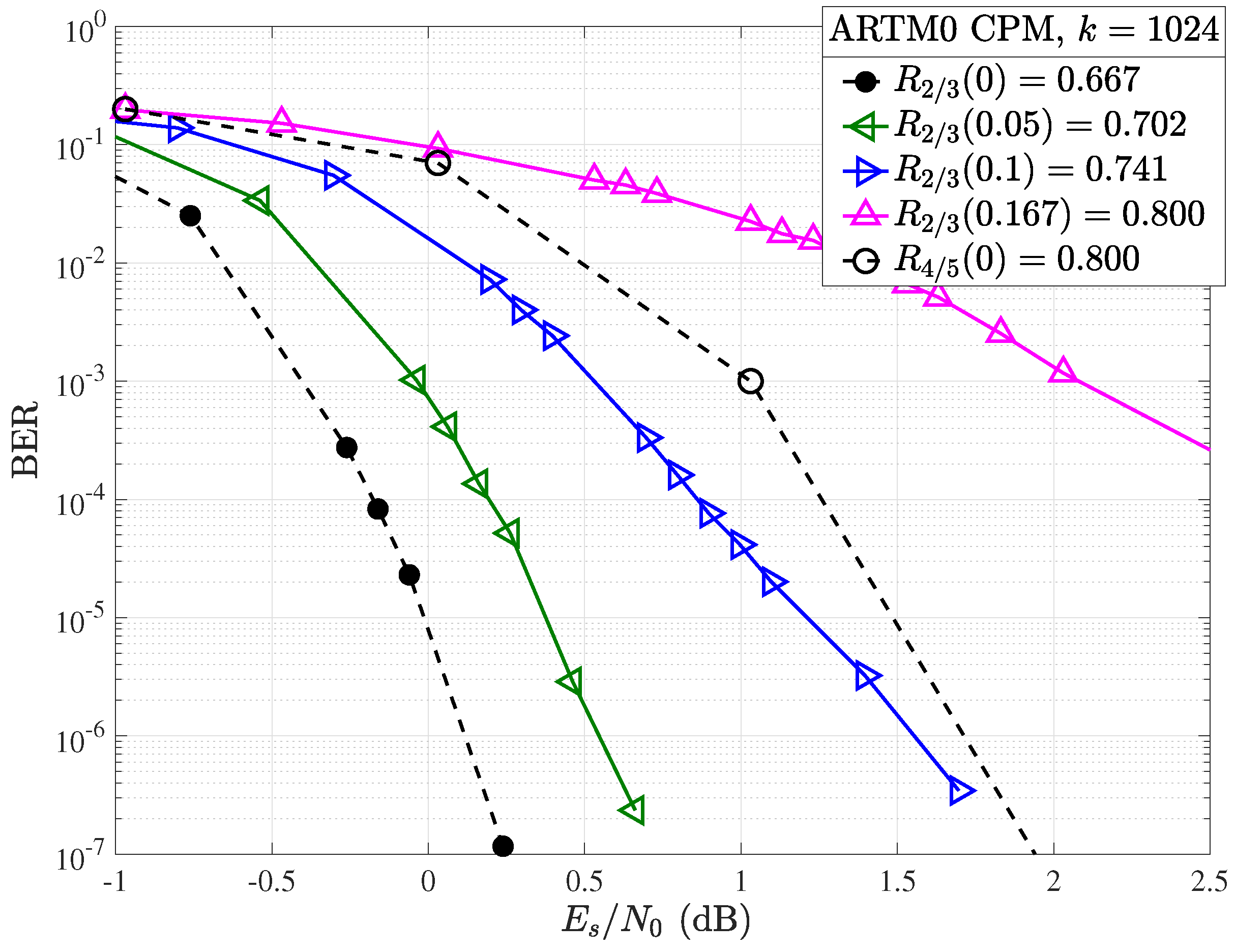Entropy 26 01045 g009