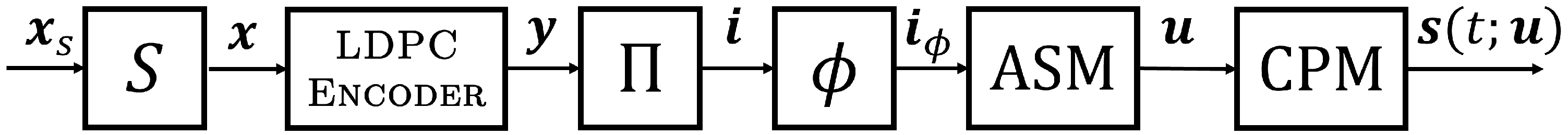 Entropy 26 01045 g010