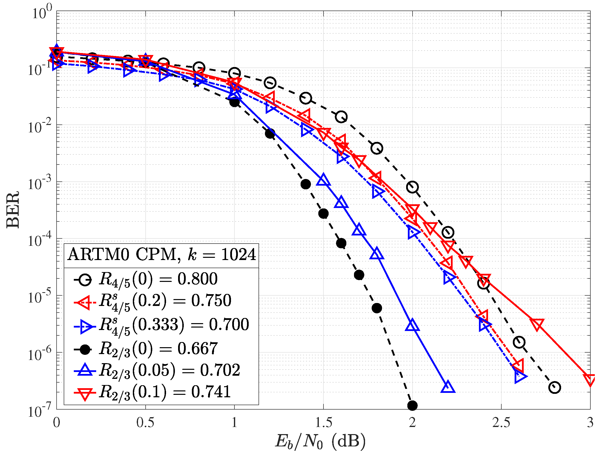 Entropy 26 01045 g015