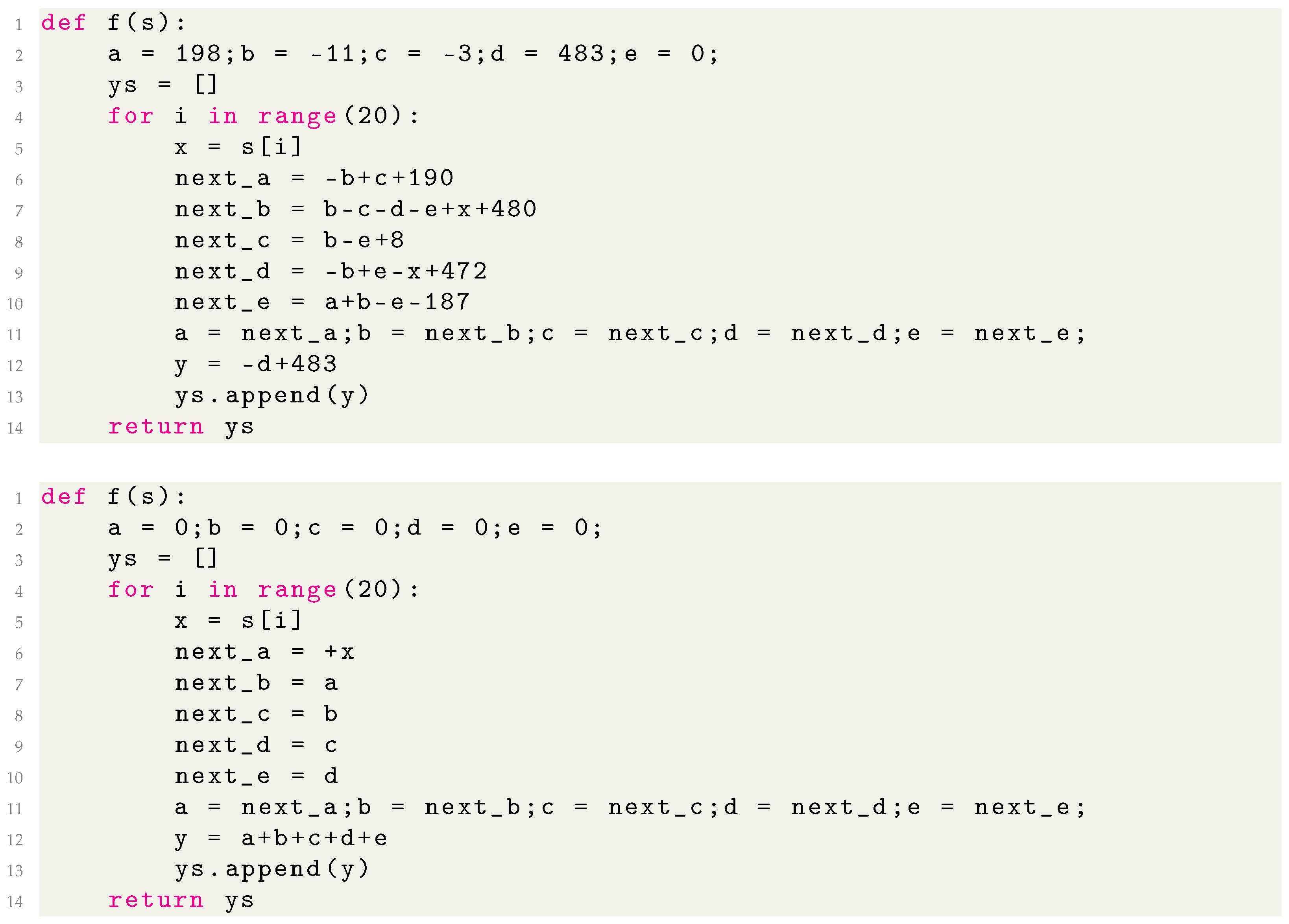 Entropy 26 01046 g004