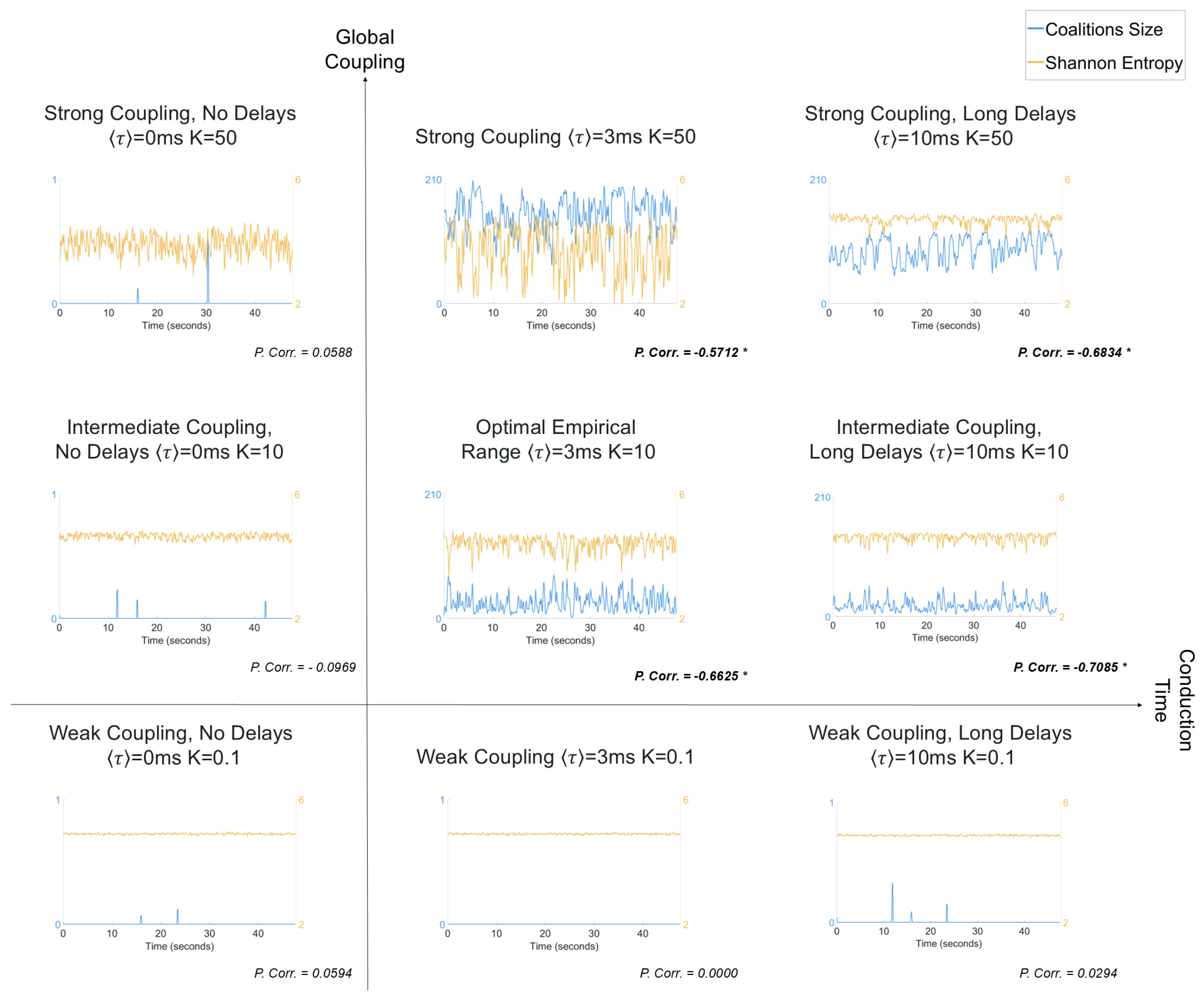 Entropy 26 01048 g003