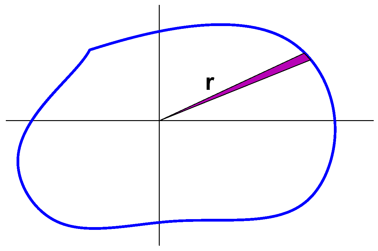 Entropy 26 01049 g002