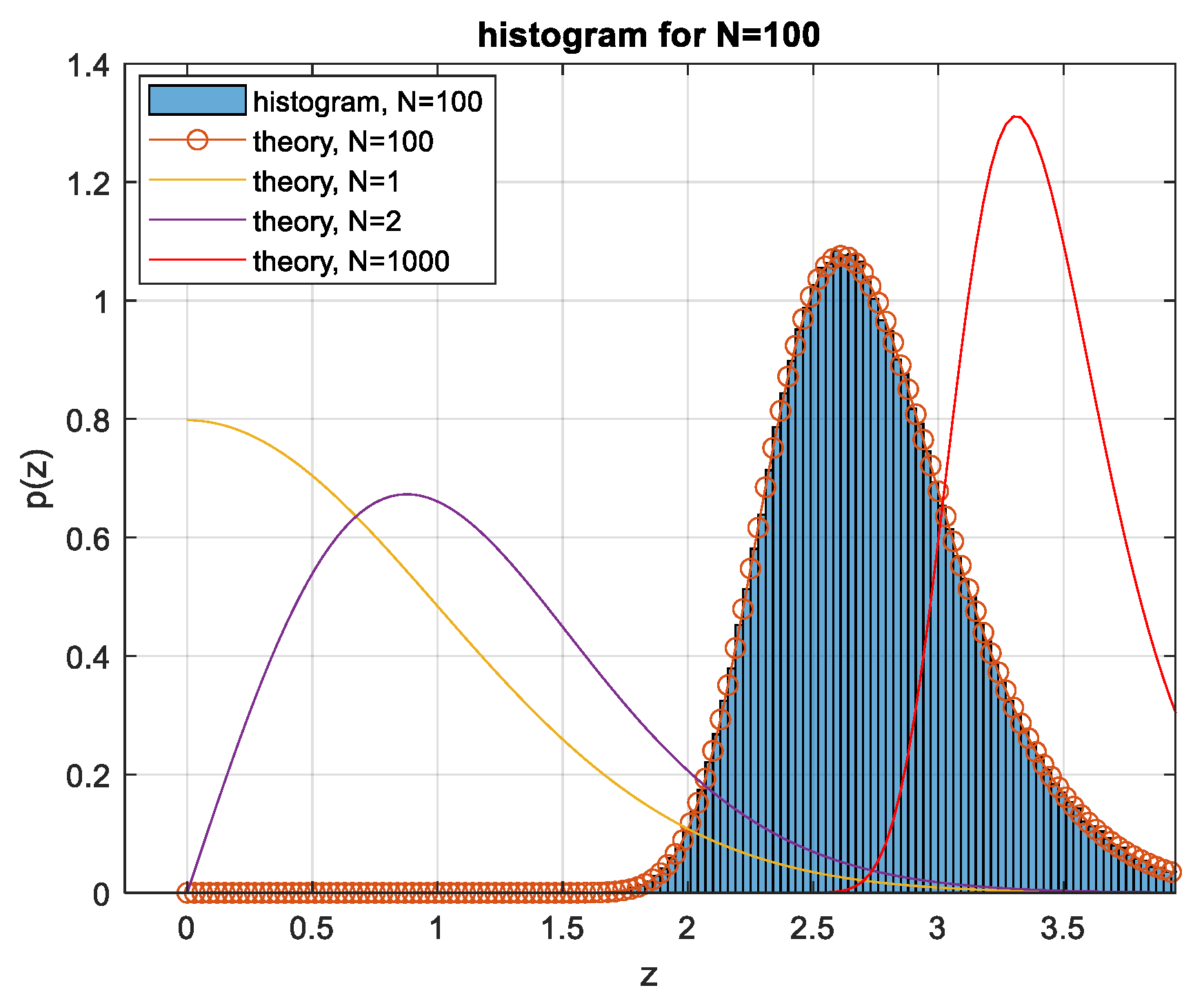 Entropy 26 01049 g003
