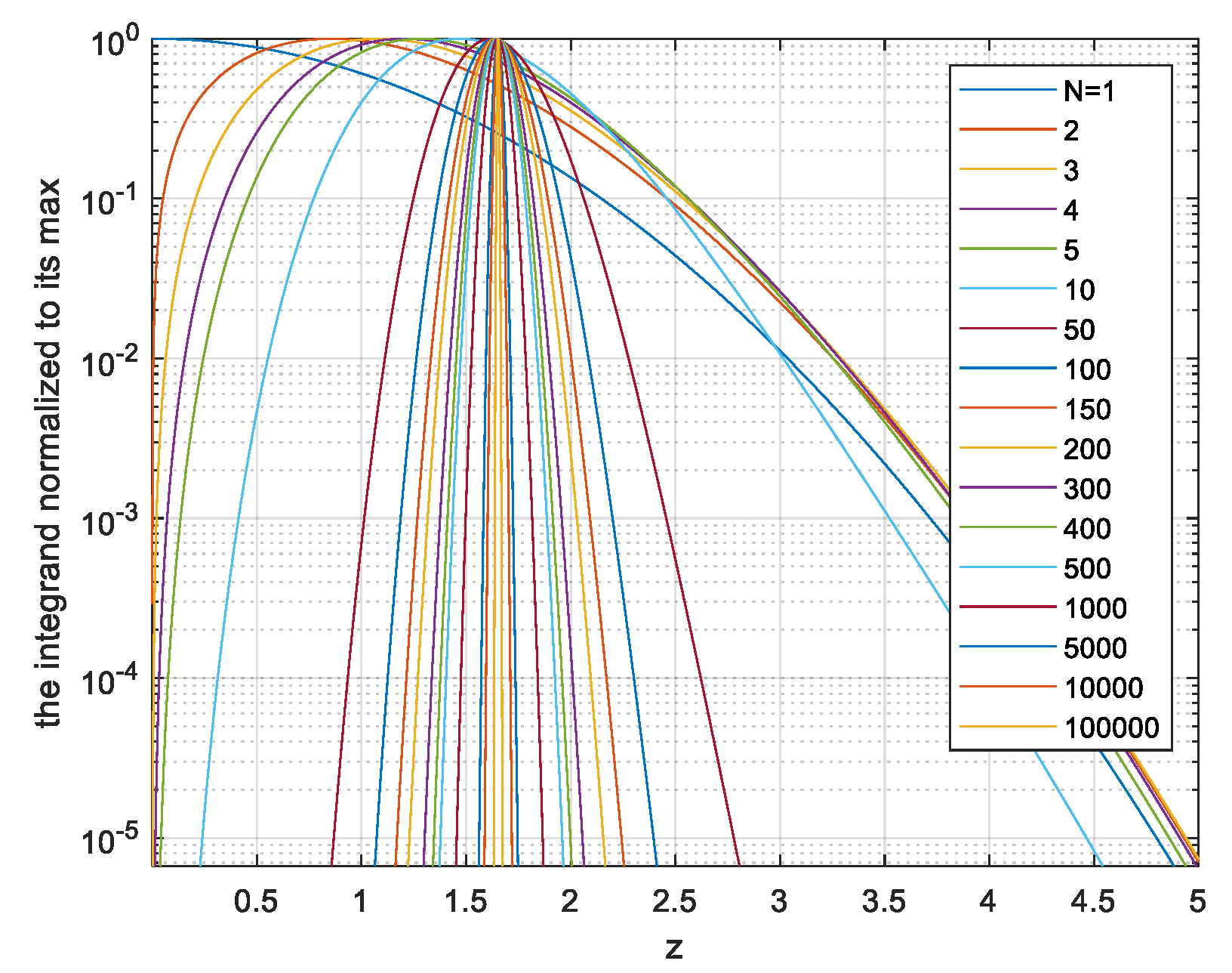 Entropy 26 01049 g005